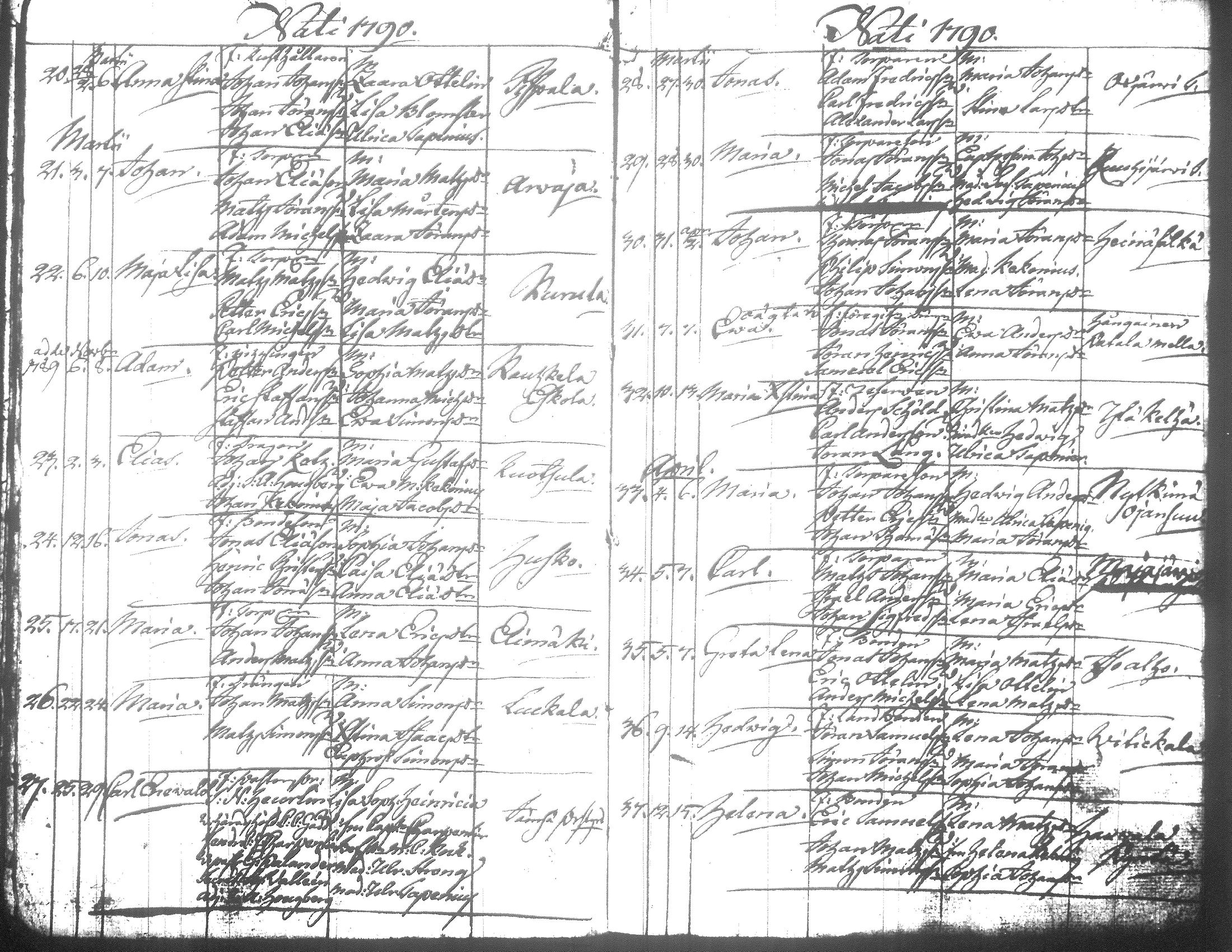 [ ../kirjat/Kirkonkirjat/jamsa/syntyneet-vihityt-kuolleet_1755-1800_tk452-453/kuvat/504.jpg ]