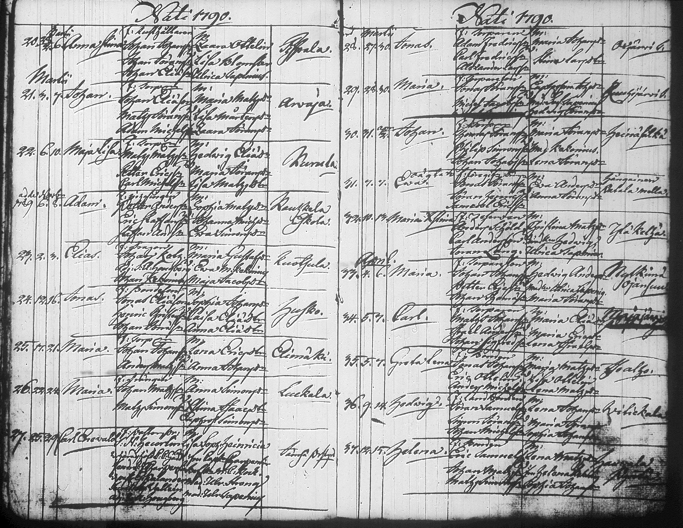 [ ../kirjat/Kirkonkirjat/jamsa/syntyneet-vihityt-kuolleet_1755-1800_tk452-453/kuvat/505.jpg ]