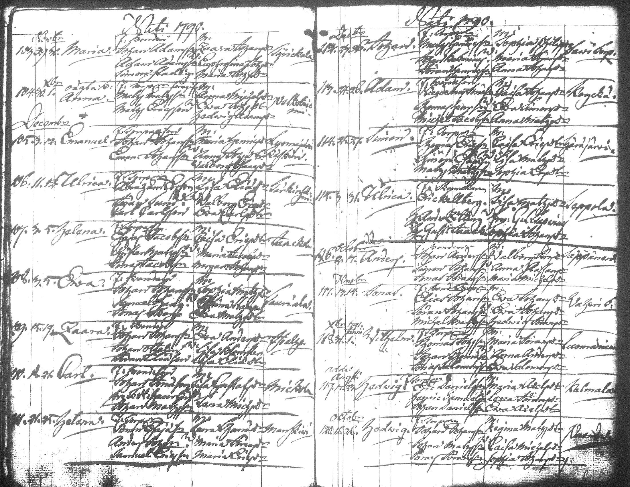 [ ../kirjat/Kirkonkirjat/jamsa/syntyneet-vihityt-kuolleet_1755-1800_tk452-453/kuvat/513.jpg ]