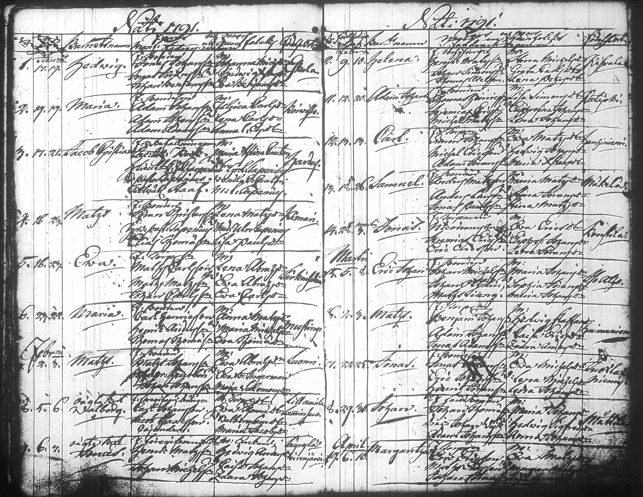 [ ../kirjat/Kirkonkirjat/jamsa/syntyneet-vihityt-kuolleet_1755-1800_tk452-453/kuvat/515.jpg ]