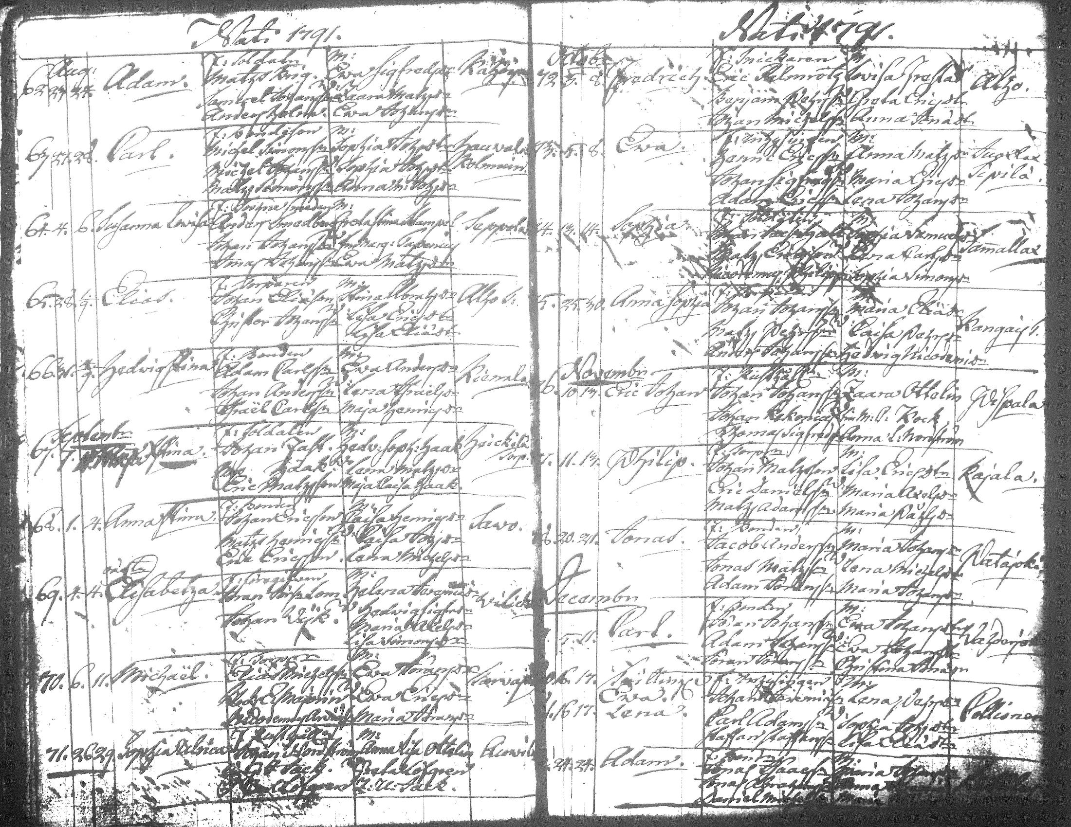 [ ../kirjat/Kirkonkirjat/jamsa/syntyneet-vihityt-kuolleet_1755-1800_tk452-453/kuvat/520.jpg ]