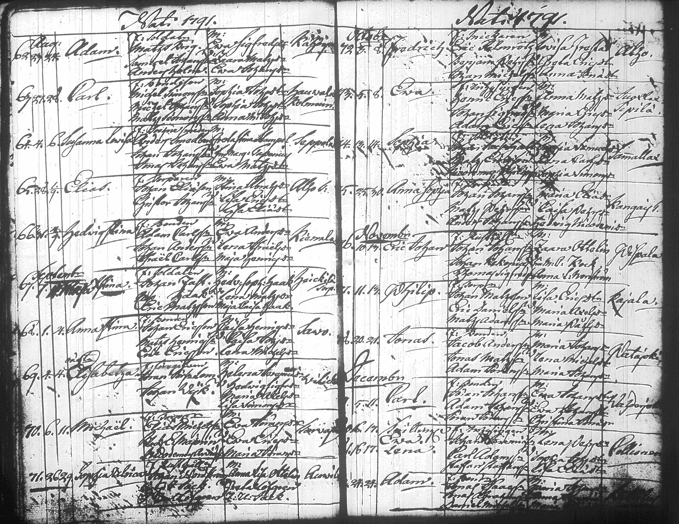 [ ../kirjat/Kirkonkirjat/jamsa/syntyneet-vihityt-kuolleet_1755-1800_tk452-453/kuvat/521.jpg ]