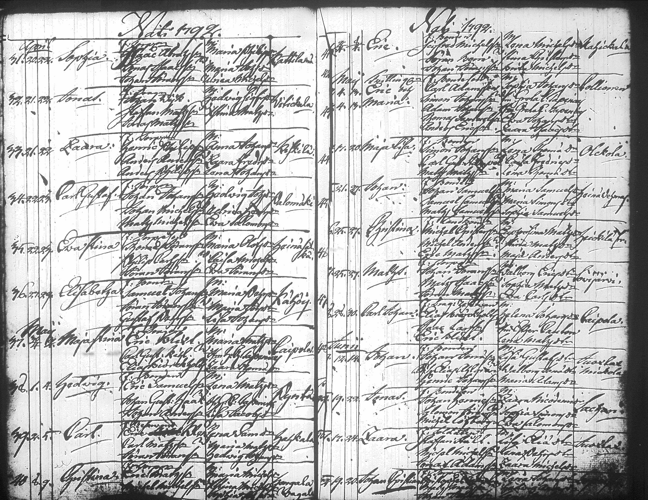 [ ../kirjat/Kirkonkirjat/jamsa/syntyneet-vihityt-kuolleet_1755-1800_tk452-453/kuvat/526.jpg ]