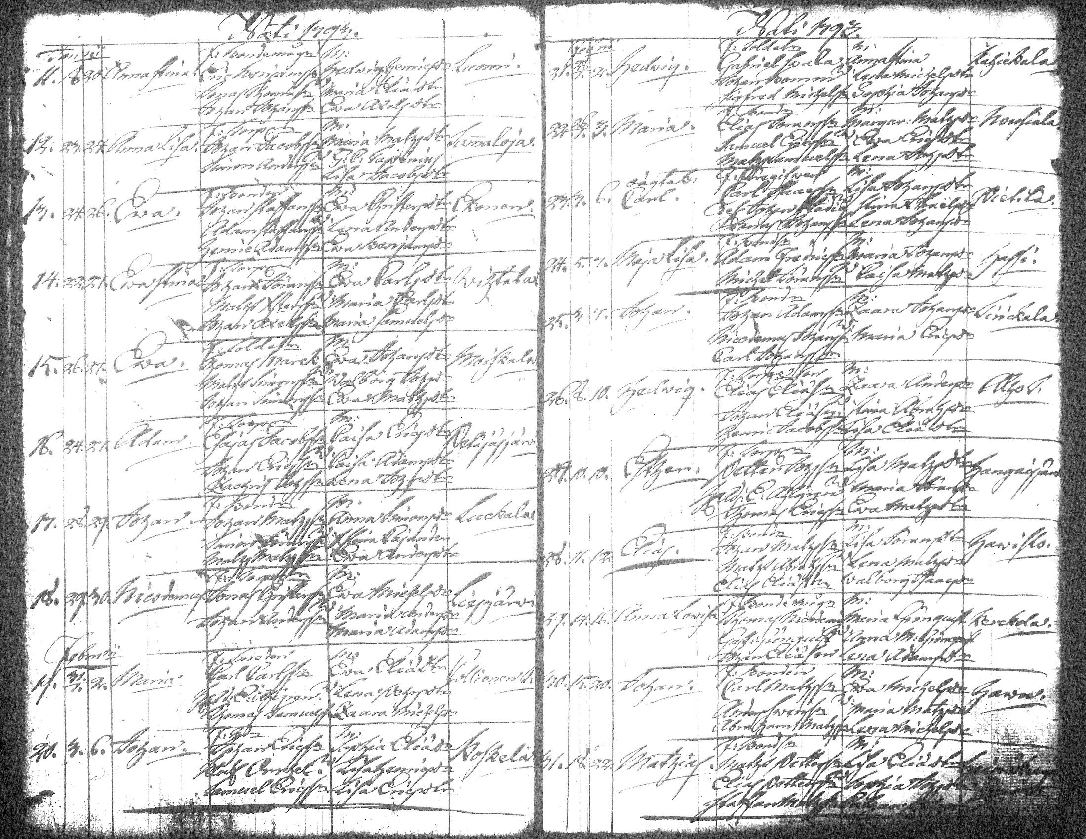 [ ../kirjat/Kirkonkirjat/jamsa/syntyneet-vihityt-kuolleet_1755-1800_tk452-453/kuvat/535.jpg ]