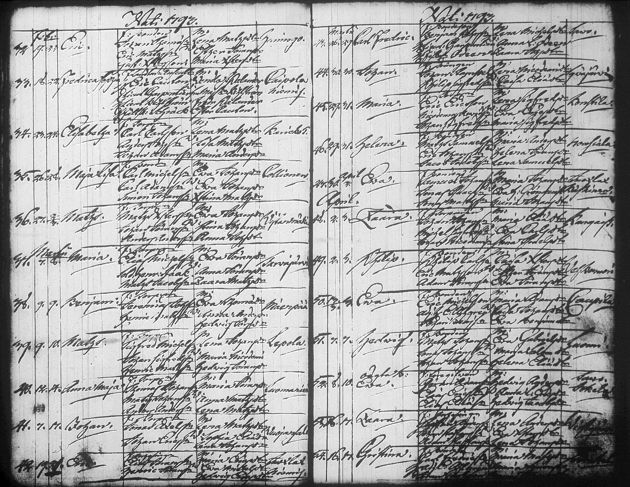 [ ../kirjat/Kirkonkirjat/jamsa/syntyneet-vihityt-kuolleet_1755-1800_tk452-453/kuvat/537.jpg ]