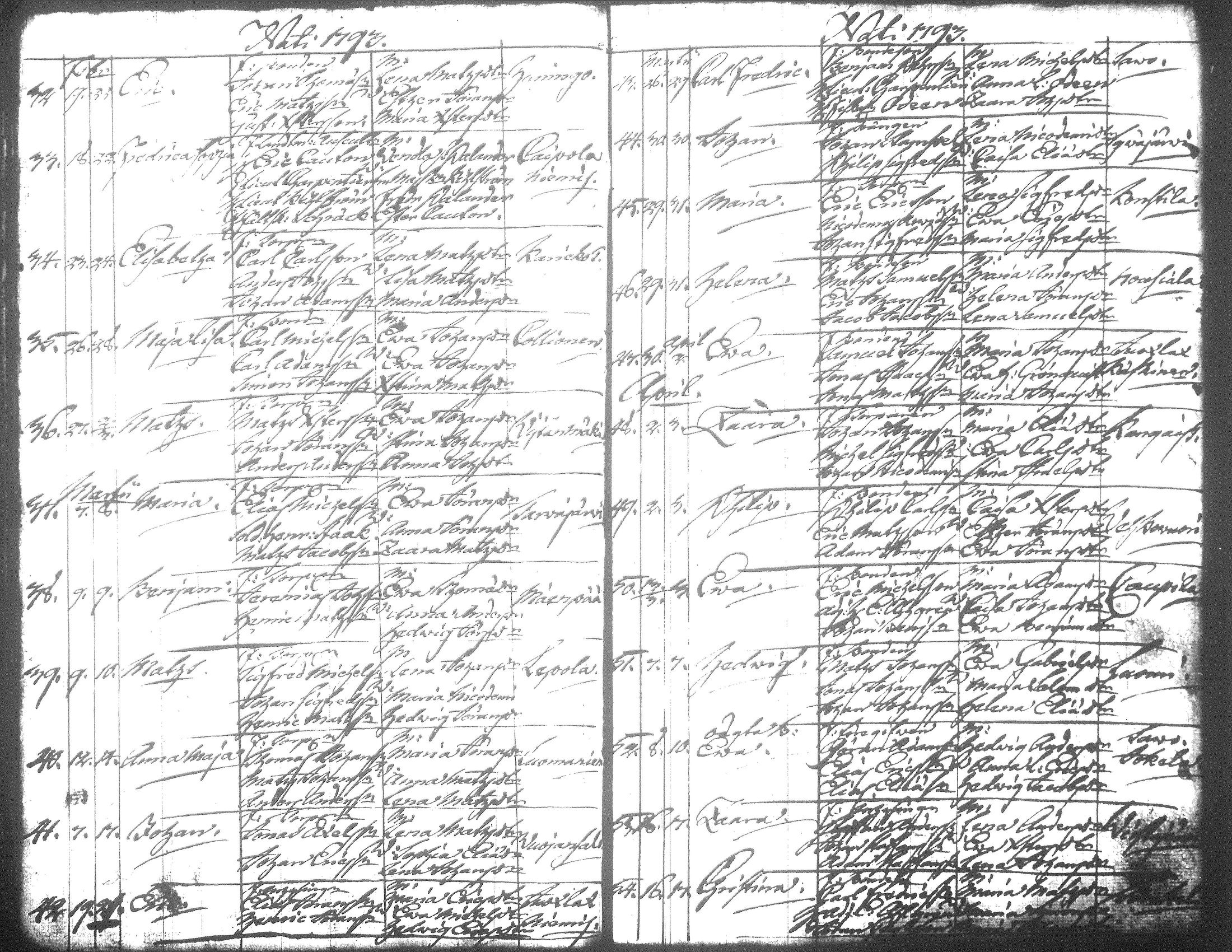[ ../kirjat/Kirkonkirjat/jamsa/syntyneet-vihityt-kuolleet_1755-1800_tk452-453/kuvat/538.jpg ]