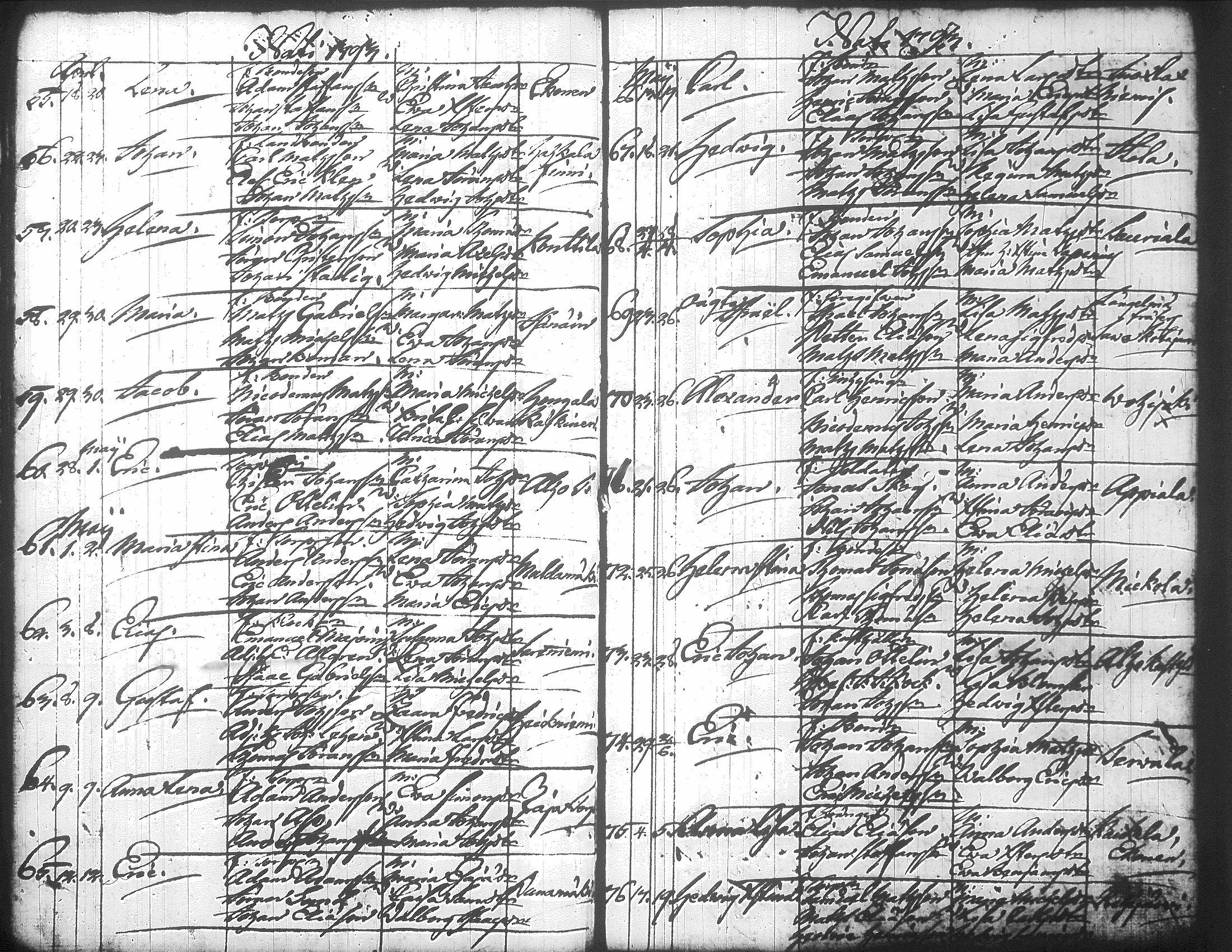 [ ../kirjat/Kirkonkirjat/jamsa/syntyneet-vihityt-kuolleet_1755-1800_tk452-453/kuvat/540.jpg ]