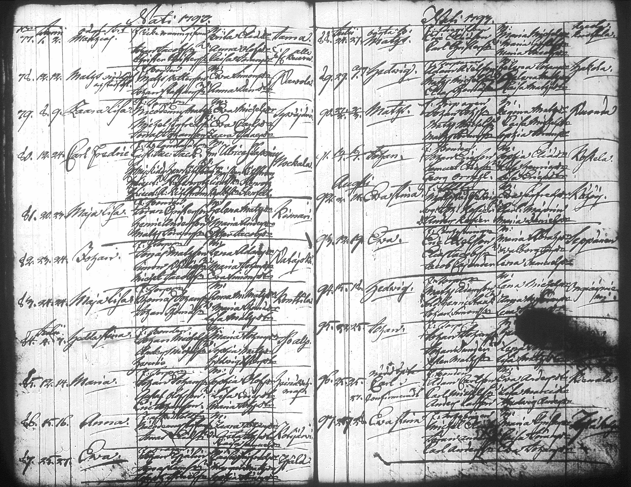 [ ../kirjat/Kirkonkirjat/jamsa/syntyneet-vihityt-kuolleet_1755-1800_tk452-453/kuvat/541.jpg ]