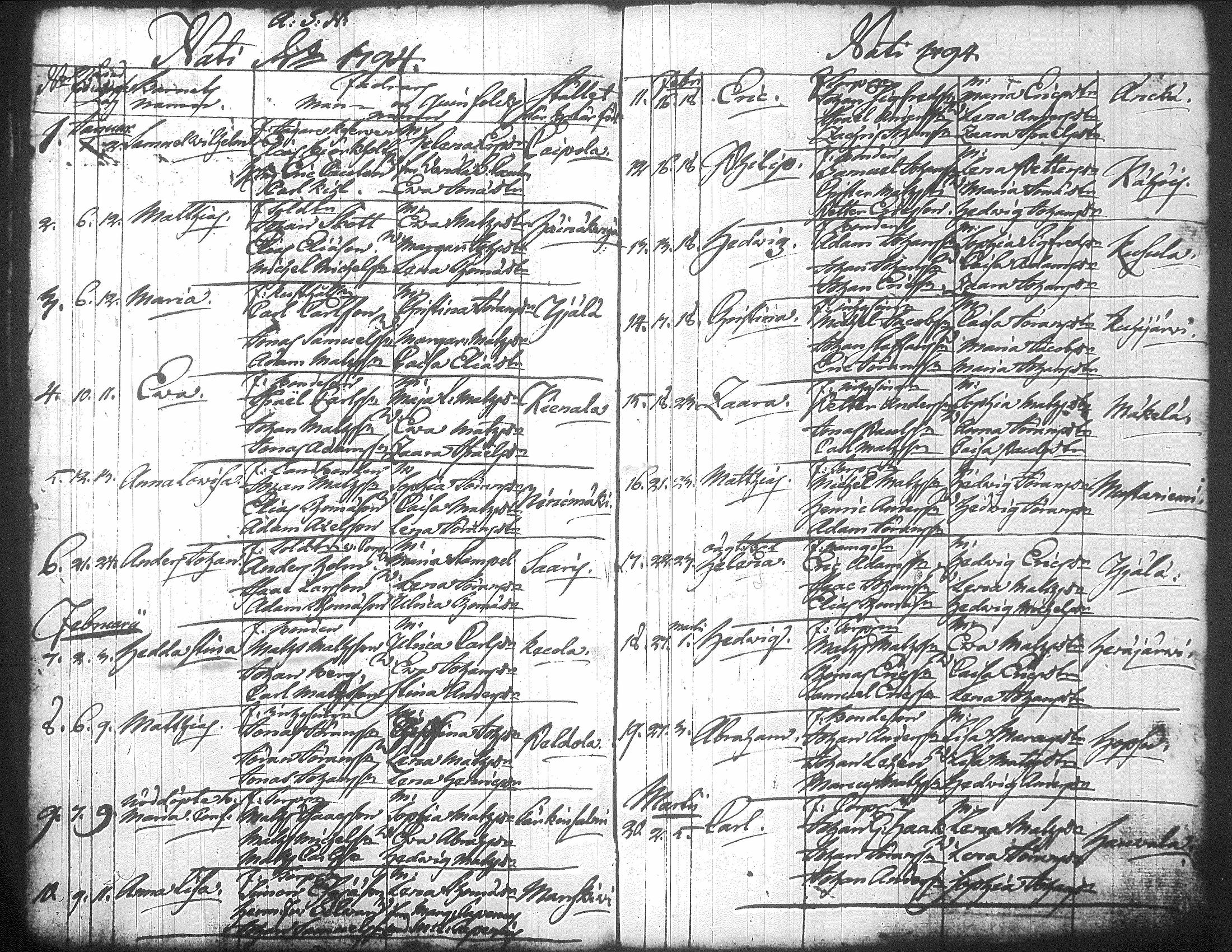[ ../kirjat/Kirkonkirjat/jamsa/syntyneet-vihityt-kuolleet_1755-1800_tk452-453/kuvat/546.jpg ]
