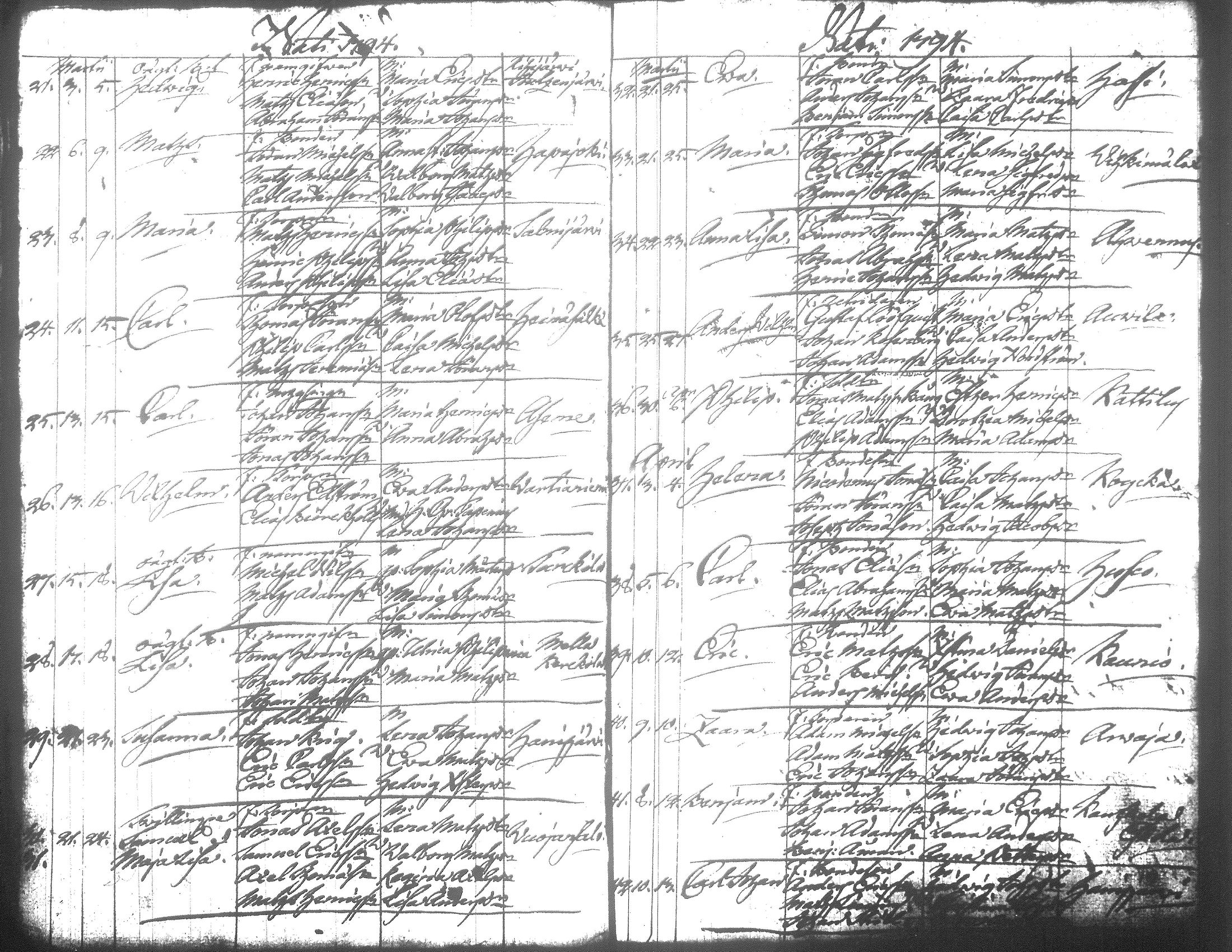 [ ../kirjat/Kirkonkirjat/jamsa/syntyneet-vihityt-kuolleet_1755-1800_tk452-453/kuvat/548.jpg ]