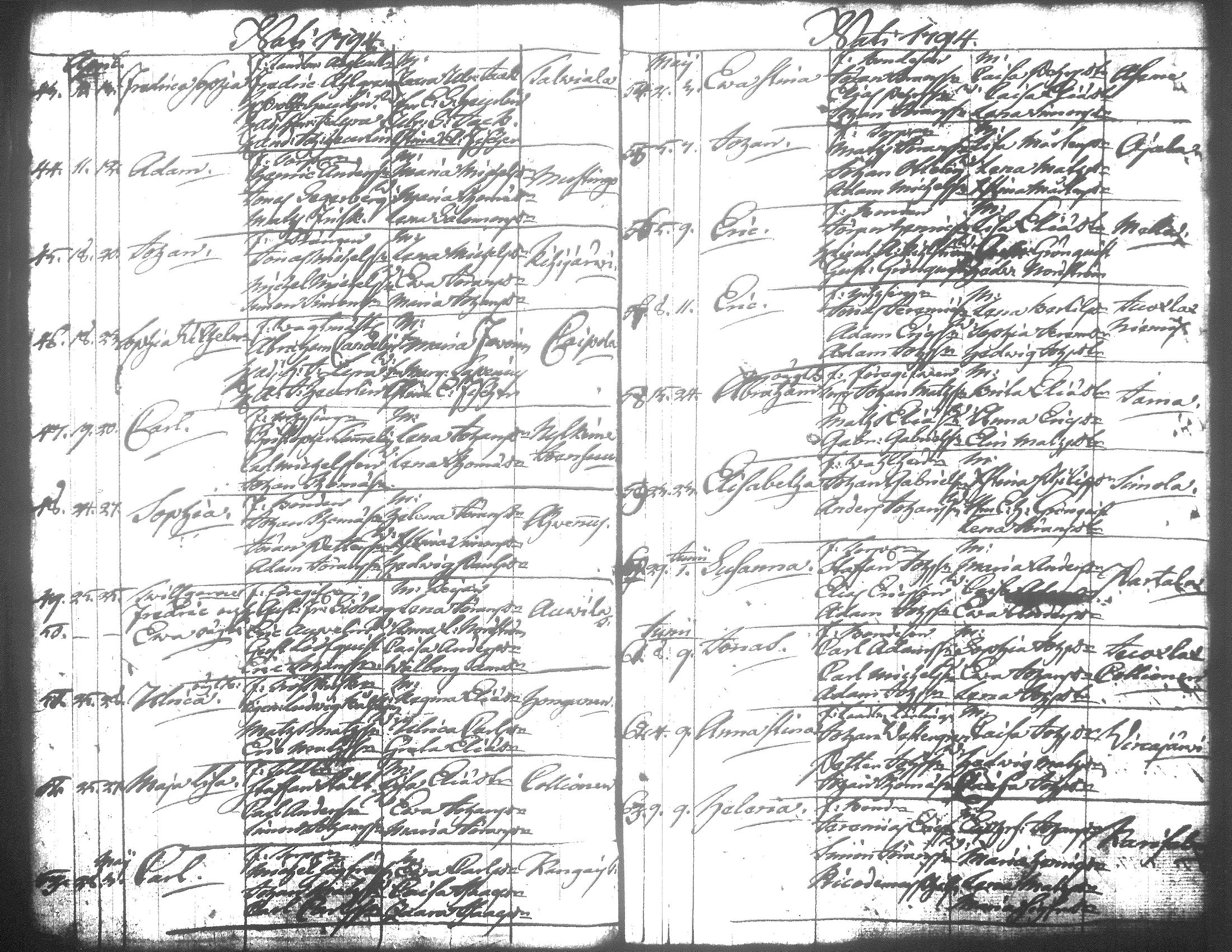 [ ../kirjat/Kirkonkirjat/jamsa/syntyneet-vihityt-kuolleet_1755-1800_tk452-453/kuvat/549.jpg ]