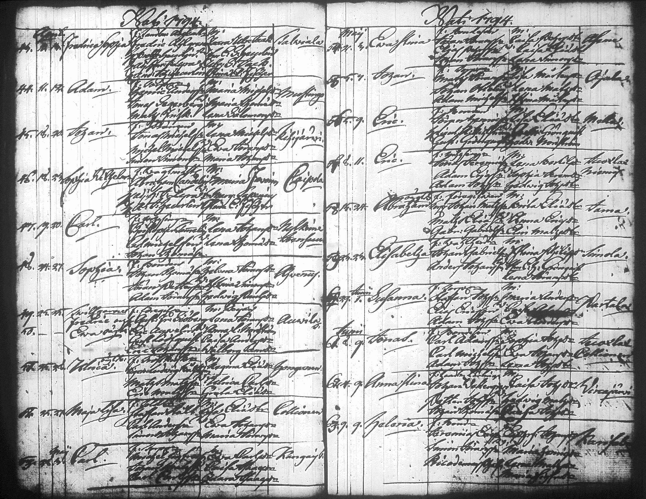 [ ../kirjat/Kirkonkirjat/jamsa/syntyneet-vihityt-kuolleet_1755-1800_tk452-453/kuvat/550.jpg ]