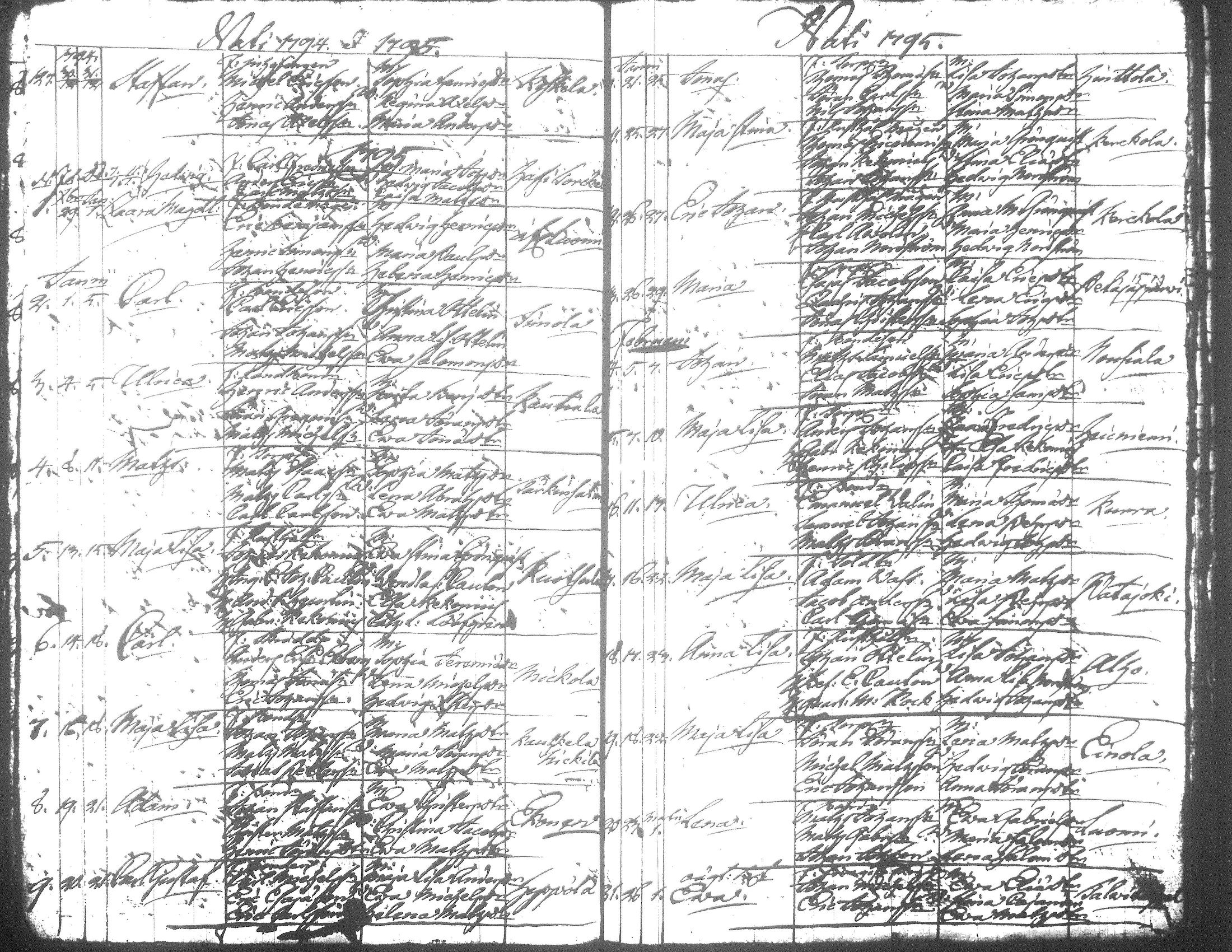 [ ../kirjat/Kirkonkirjat/jamsa/syntyneet-vihityt-kuolleet_1755-1800_tk452-453/kuvat/560.jpg ]