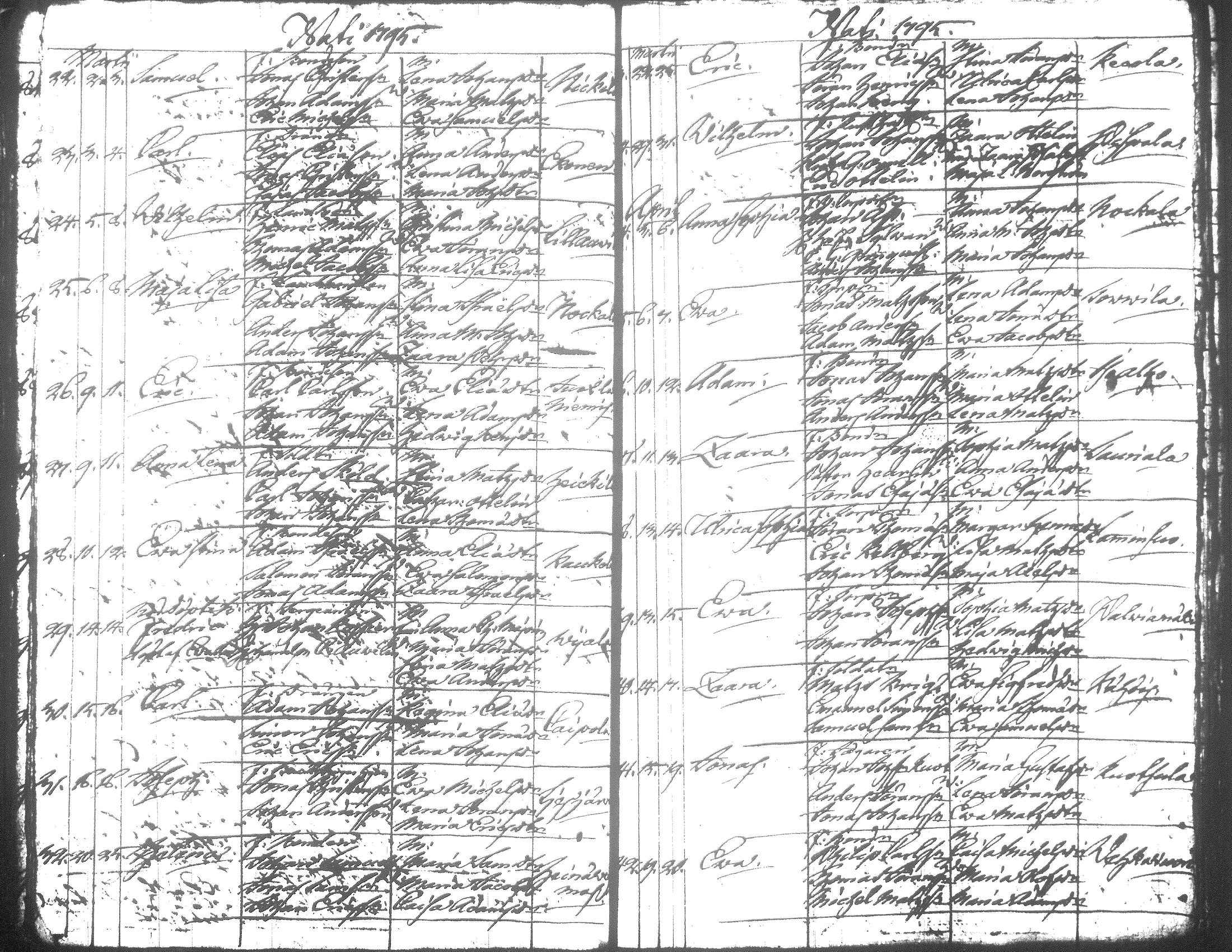 [ ../kirjat/Kirkonkirjat/jamsa/syntyneet-vihityt-kuolleet_1755-1800_tk452-453/kuvat/561.jpg ]