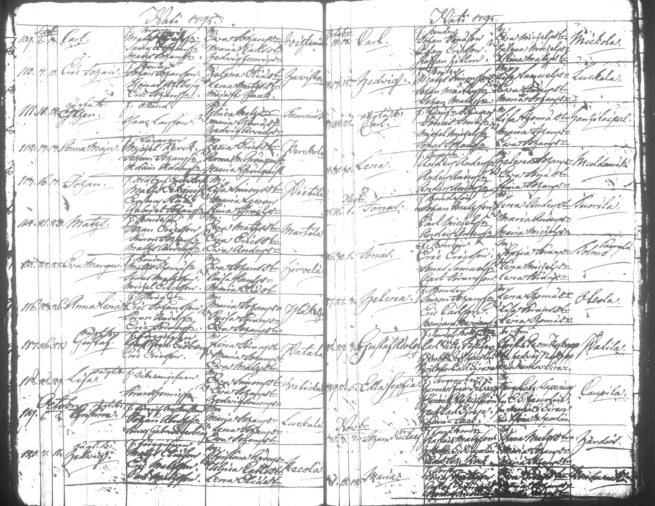 [ ../kirjat/Kirkonkirjat/jamsa/syntyneet-vihityt-kuolleet_1755-1800_tk452-453/kuvat/568.jpg ]