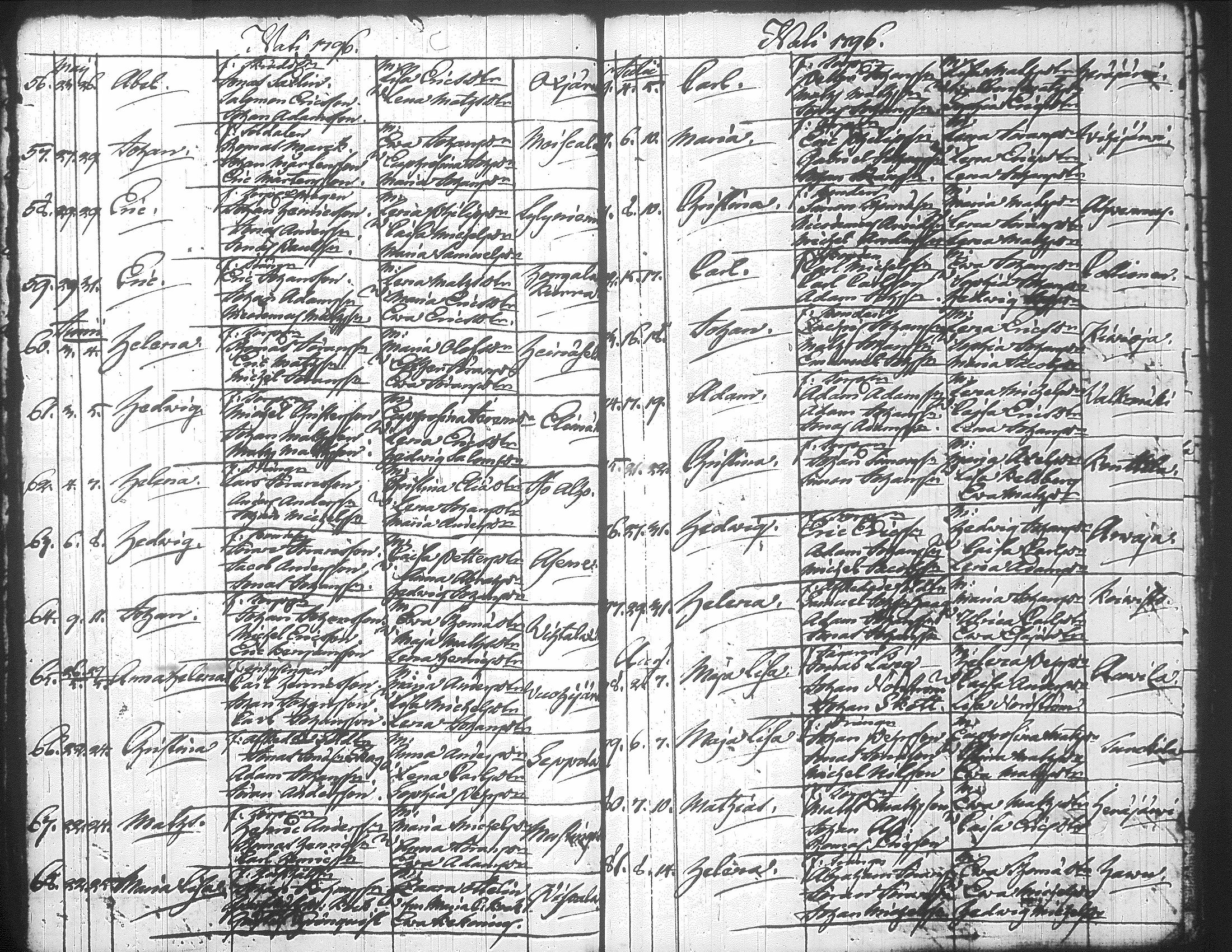 [ ../kirjat/Kirkonkirjat/jamsa/syntyneet-vihityt-kuolleet_1755-1800_tk452-453/kuvat/574.jpg ]