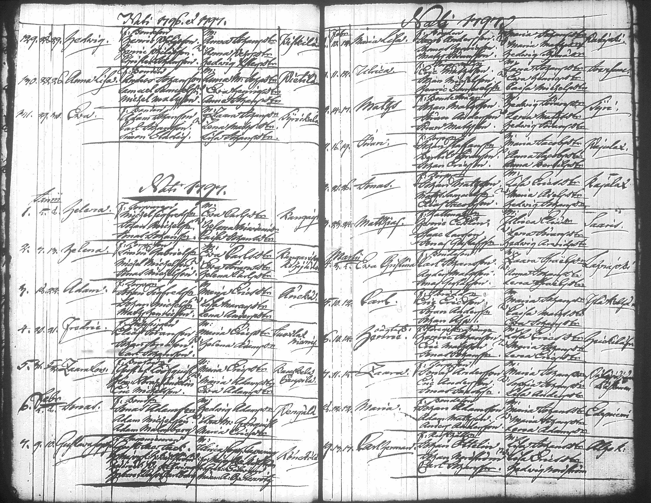 [ ../kirjat/Kirkonkirjat/jamsa/syntyneet-vihityt-kuolleet_1755-1800_tk452-453/kuvat/577.jpg ]