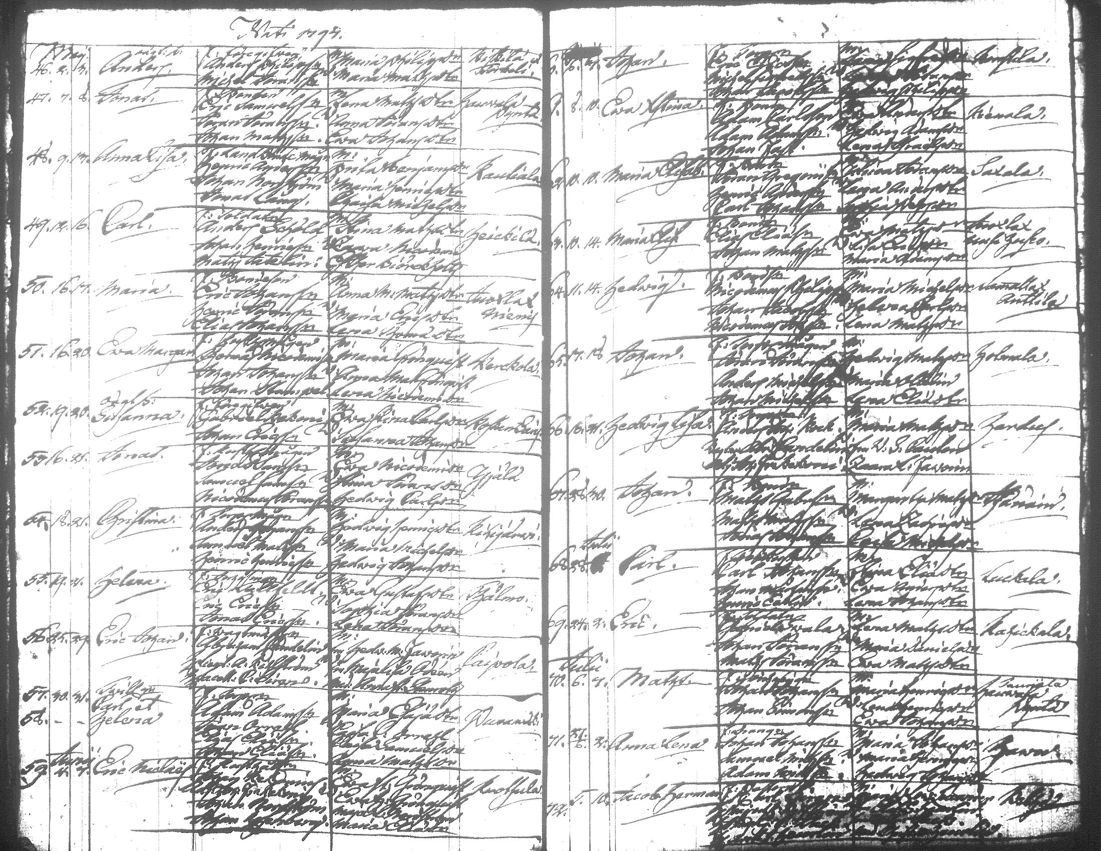[ ../kirjat/Kirkonkirjat/jamsa/syntyneet-vihityt-kuolleet_1755-1800_tk452-453/kuvat/580.jpg ]