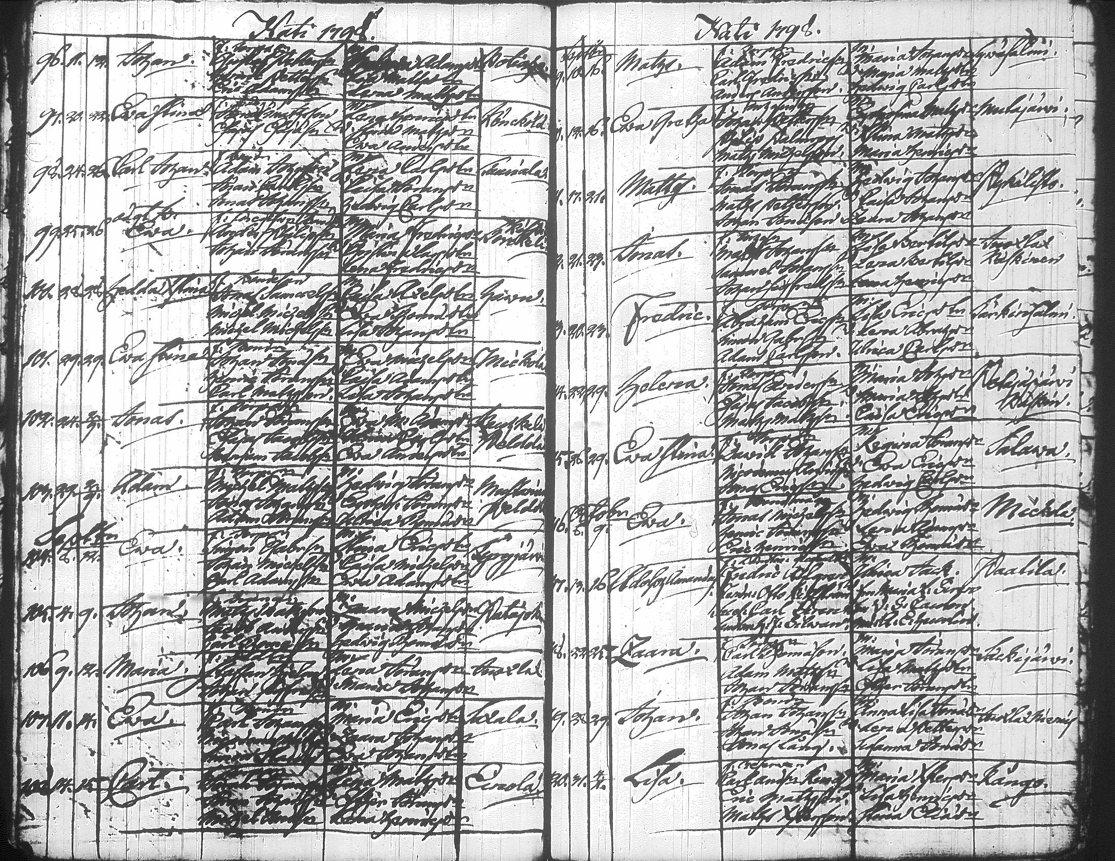 [ ../kirjat/Kirkonkirjat/jamsa/syntyneet-vihityt-kuolleet_1755-1800_tk452-453/kuvat/591.jpg ]