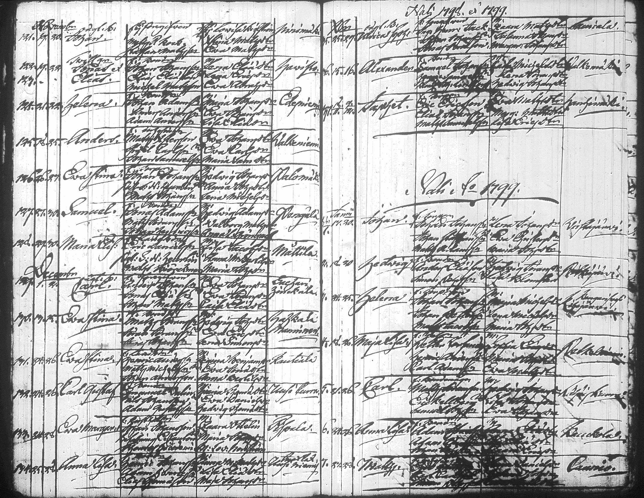 [ ../kirjat/Kirkonkirjat/jamsa/syntyneet-vihityt-kuolleet_1755-1800_tk452-453/kuvat/592.jpg ]