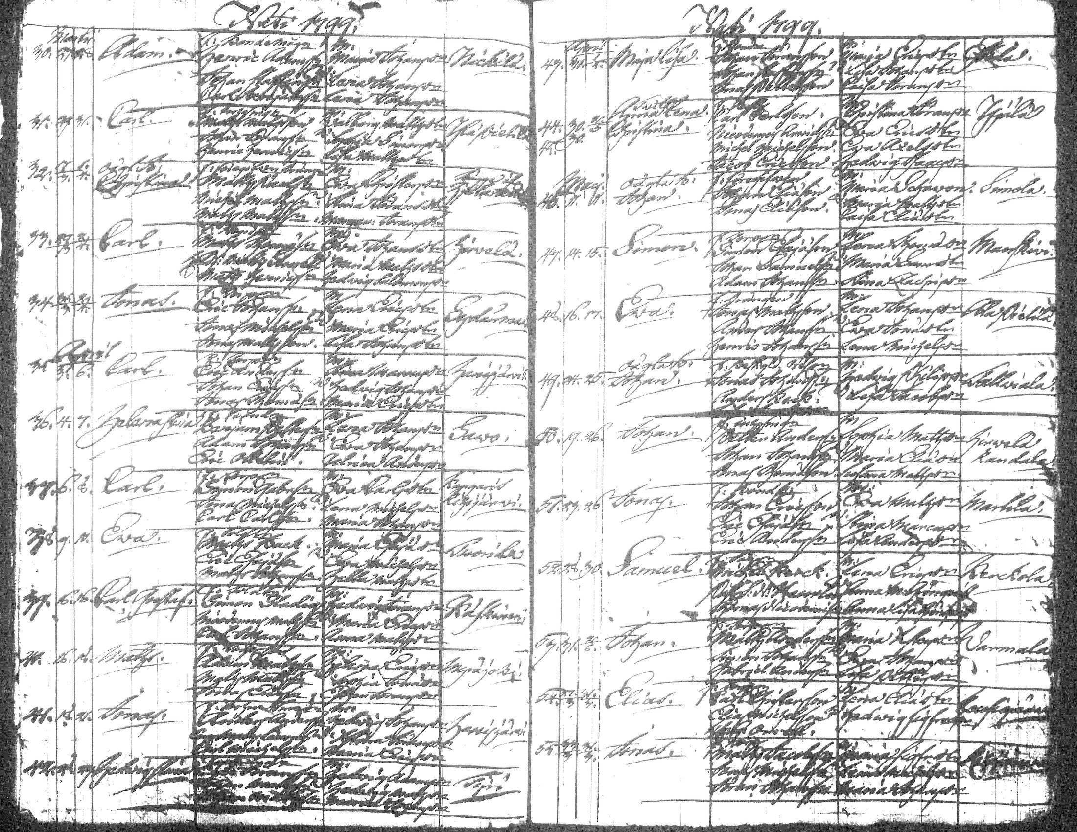 [ ../kirjat/Kirkonkirjat/jamsa/syntyneet-vihityt-kuolleet_1755-1800_tk452-453/kuvat/597.jpg ]