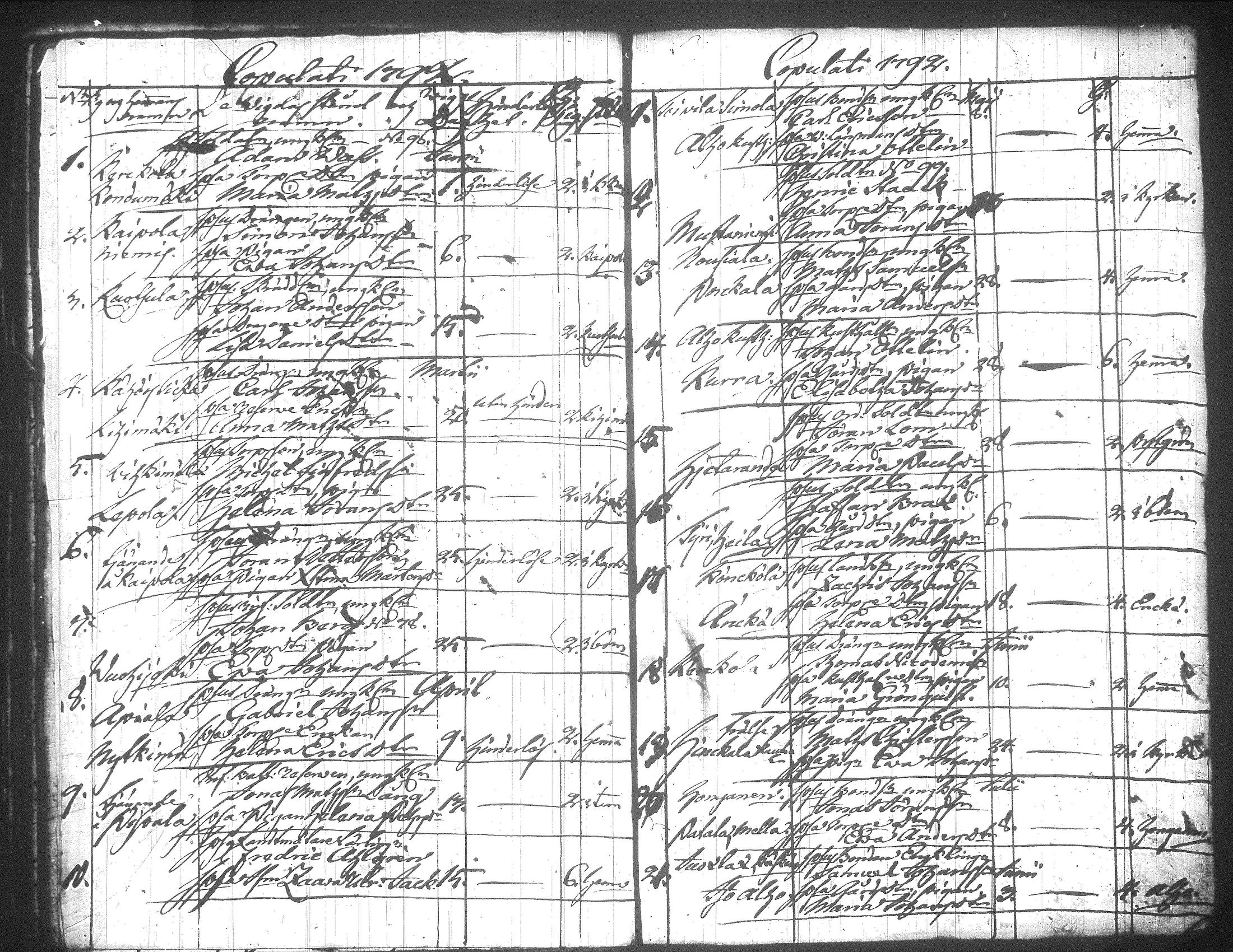 [ ../kirjat/Kirkonkirjat/jamsa/syntyneet-vihityt-kuolleet_1755-1800_tk452-453/kuvat/99.jpg ]