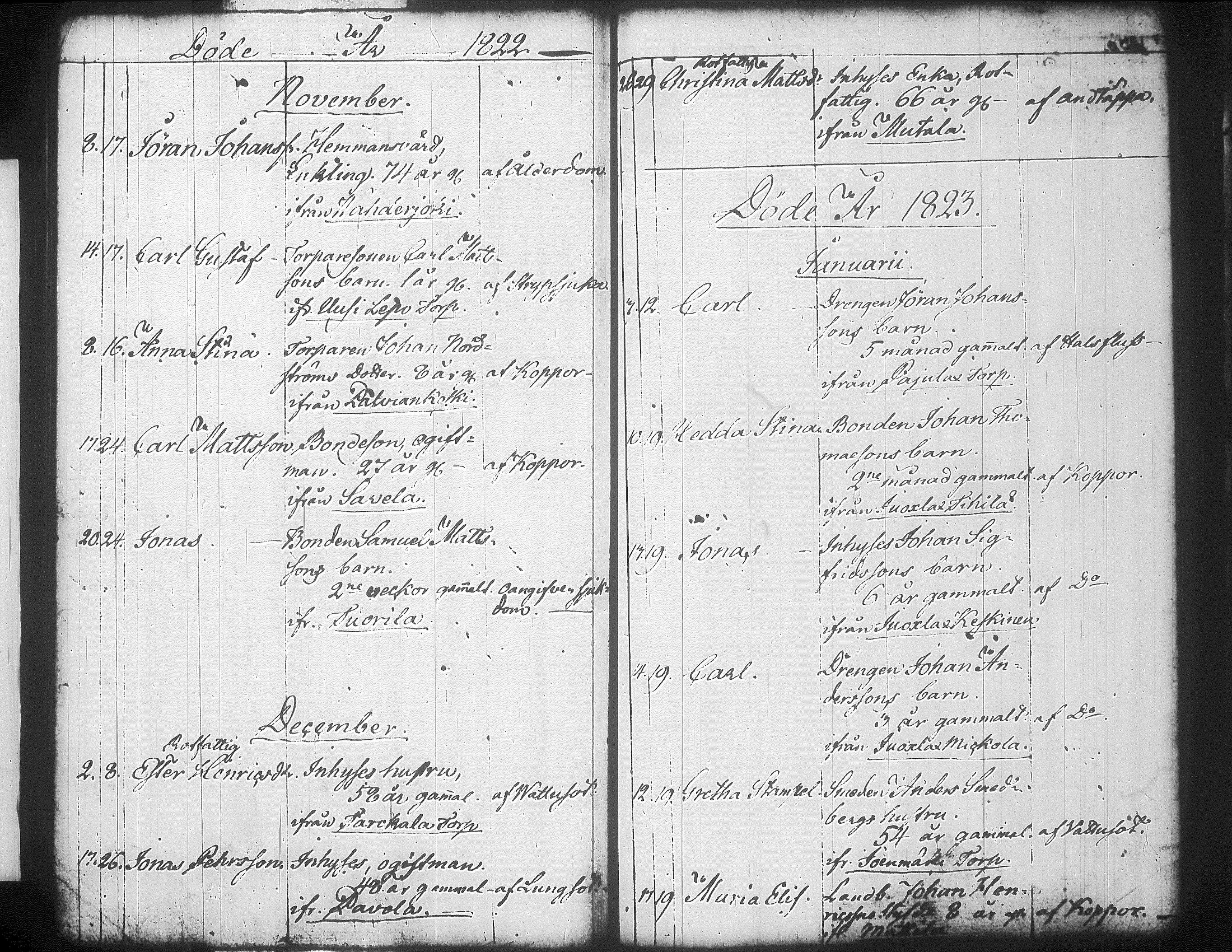 [ ../kirjat/Kirkonkirjat/jamsa/syntyneet-vihityt-kuolleet_1801-1836_tk453/kuvat/508.jpg ]