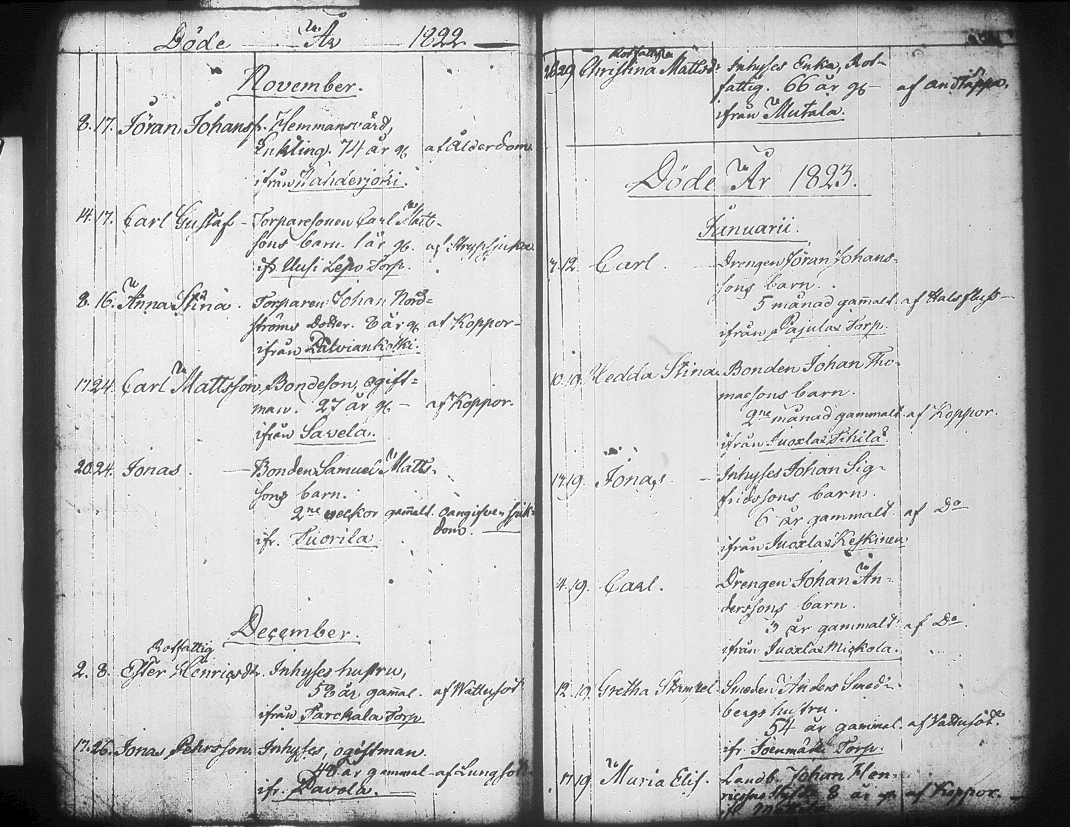 [ ../kirjat/Kirkonkirjat/jamsa/syntyneet-vihityt-kuolleet_1801-1836_tk453/kuvat/509.jpg ]