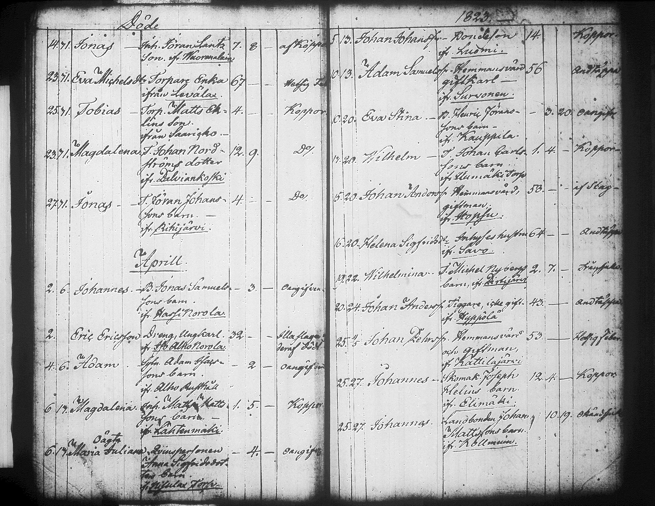 [ ../kirjat/Kirkonkirjat/jamsa/syntyneet-vihityt-kuolleet_1801-1836_tk453/kuvat/511.jpg ]