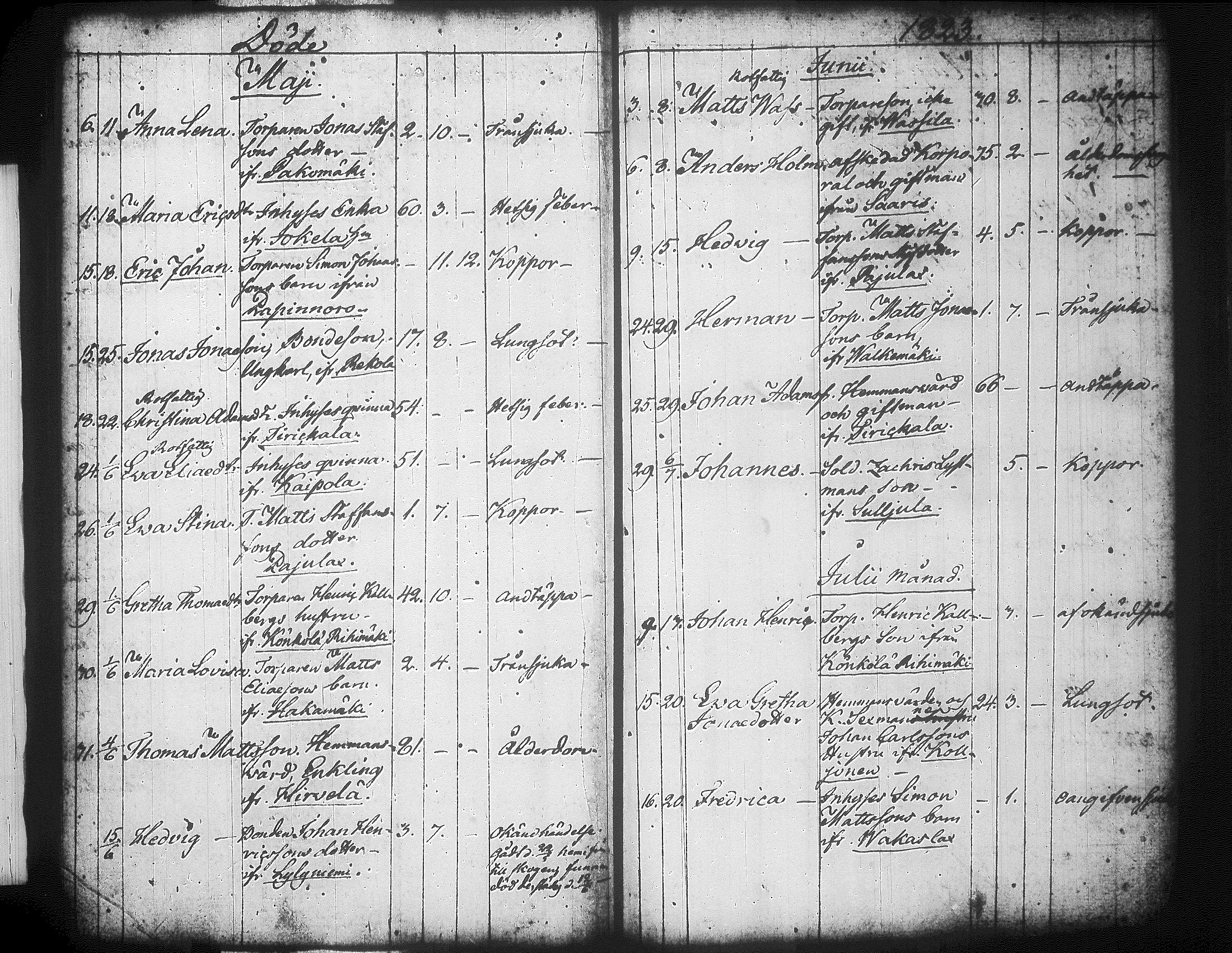 [ ../kirjat/Kirkonkirjat/jamsa/syntyneet-vihityt-kuolleet_1801-1836_tk453/kuvat/512.jpg ]
