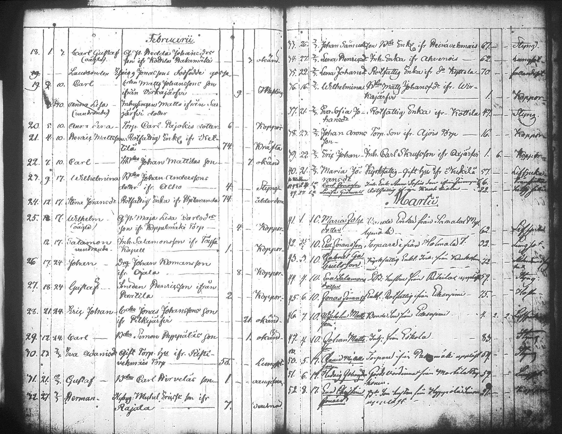 [ ../kirjat/Kirkonkirjat/jamsa/syntyneet-vihityt-kuolleet_1801-1836_tk453/kuvat/573.jpg ]