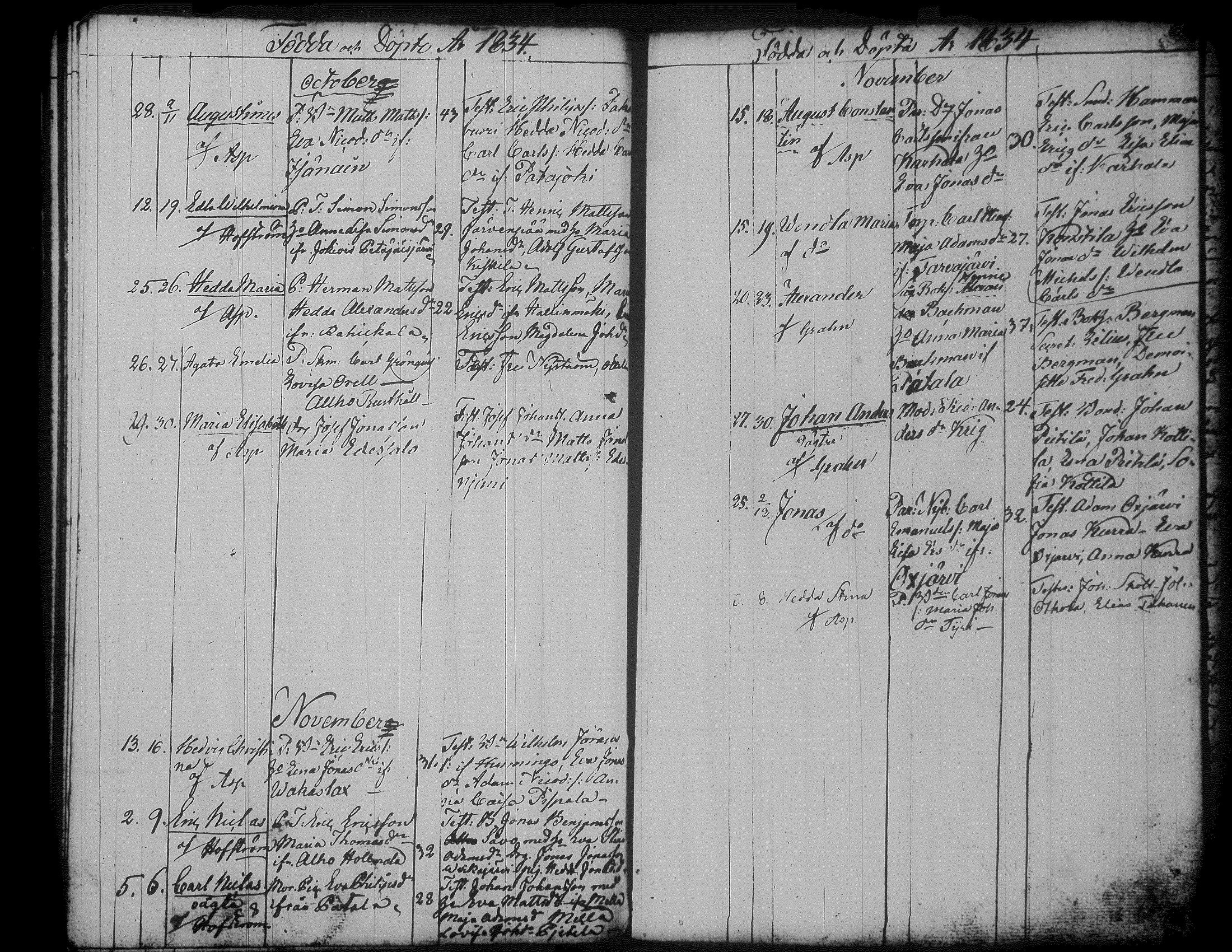 [ ../kirjat/Kirkonkirjat/jamsa/syntyneet-vihityt-kuolleet_1824-1847_tk453-454/kuvat/235.jpg ]