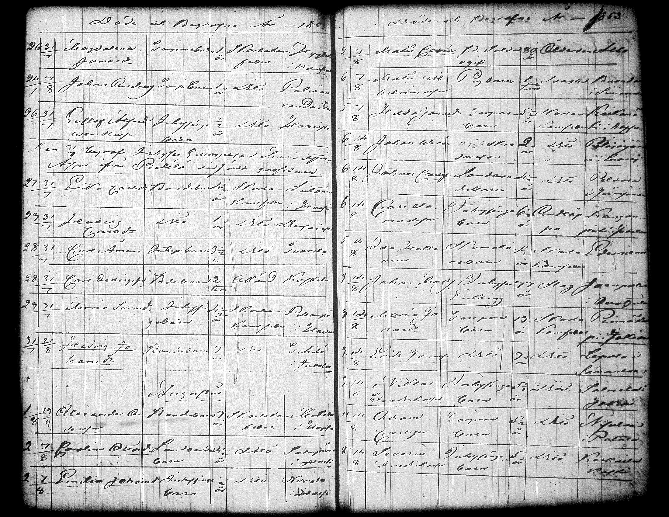 [ ../kirjat/Kirkonkirjat/jamsa/syntyneet-vihityt-kuolleet_1848-1861_tk454/kuvat/1314.jpg ]