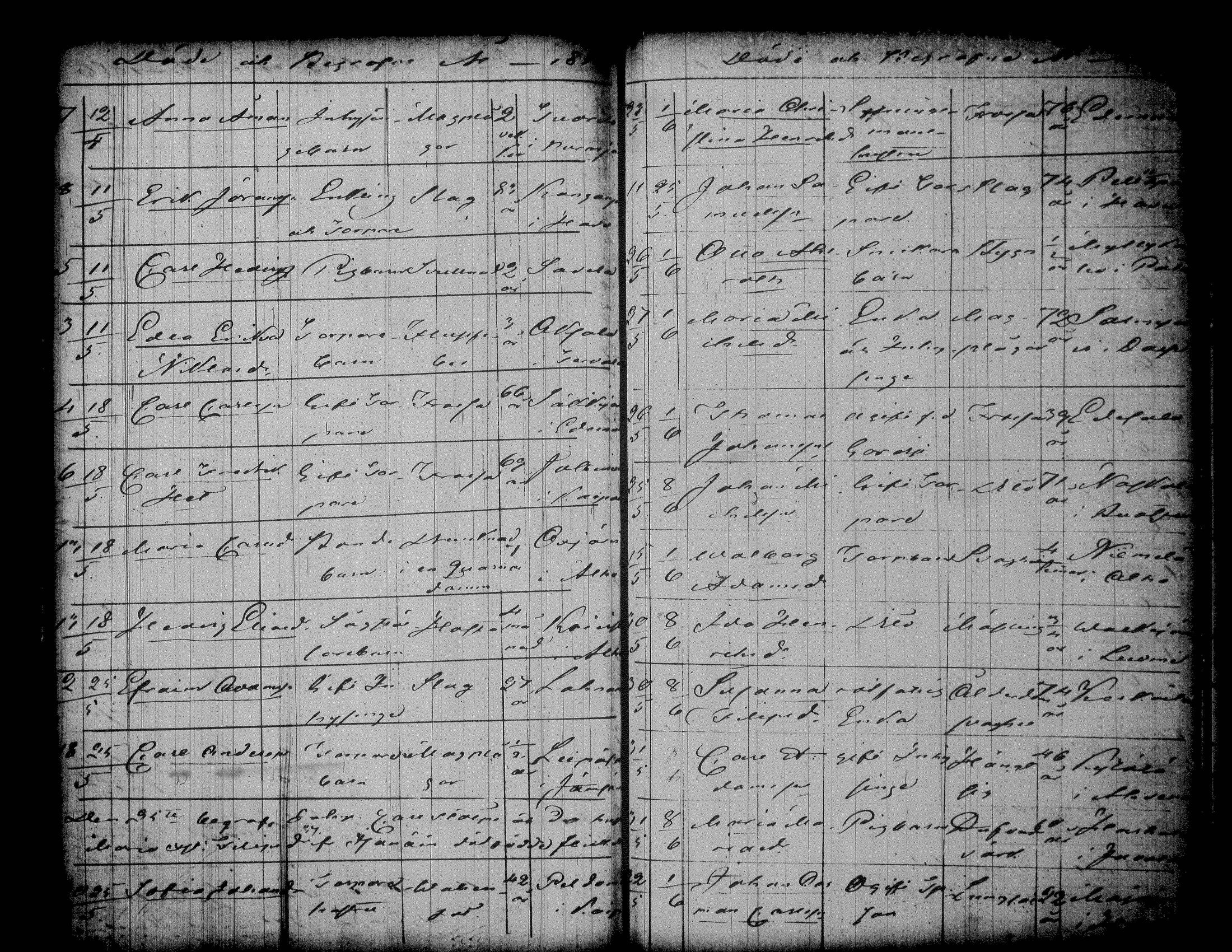 [ ../kirjat/Kirkonkirjat/jamsa/syntyneet-vihityt-kuolleet_1848-1861_tk454/kuvat/1402.jpg ]