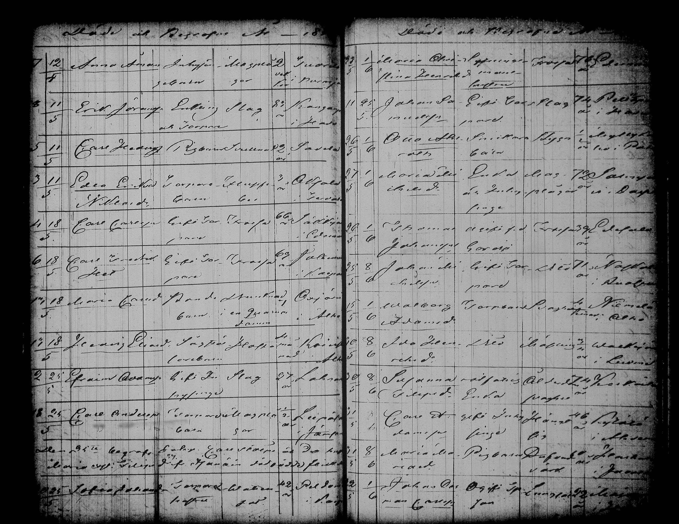 [ ../kirjat/Kirkonkirjat/jamsa/syntyneet-vihityt-kuolleet_1848-1861_tk454/kuvat/1403.jpg ]
