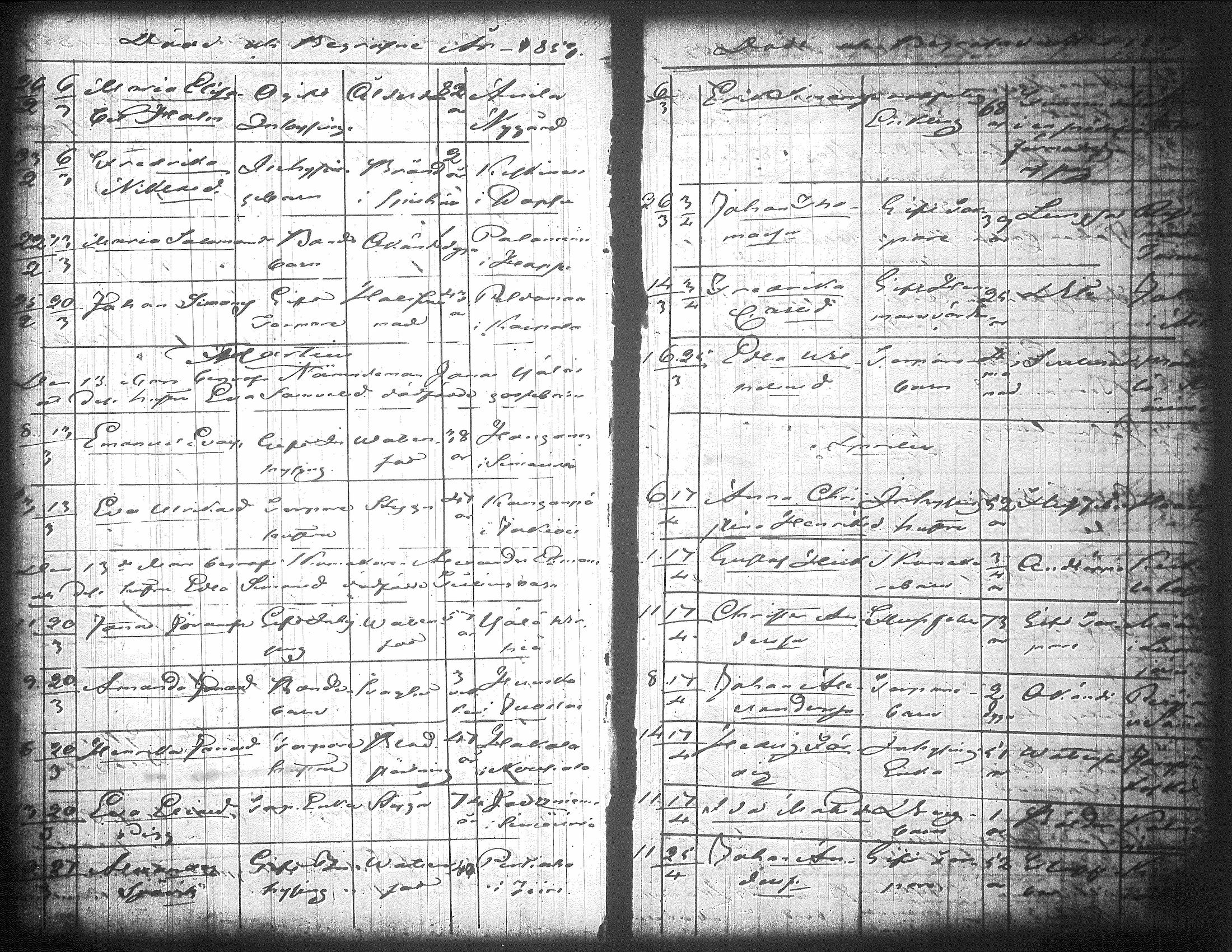 [ ../kirjat/Kirkonkirjat/jamsa/syntyneet-vihityt-kuolleet_1848-1861_tk454/kuvat/1491.jpg ]
