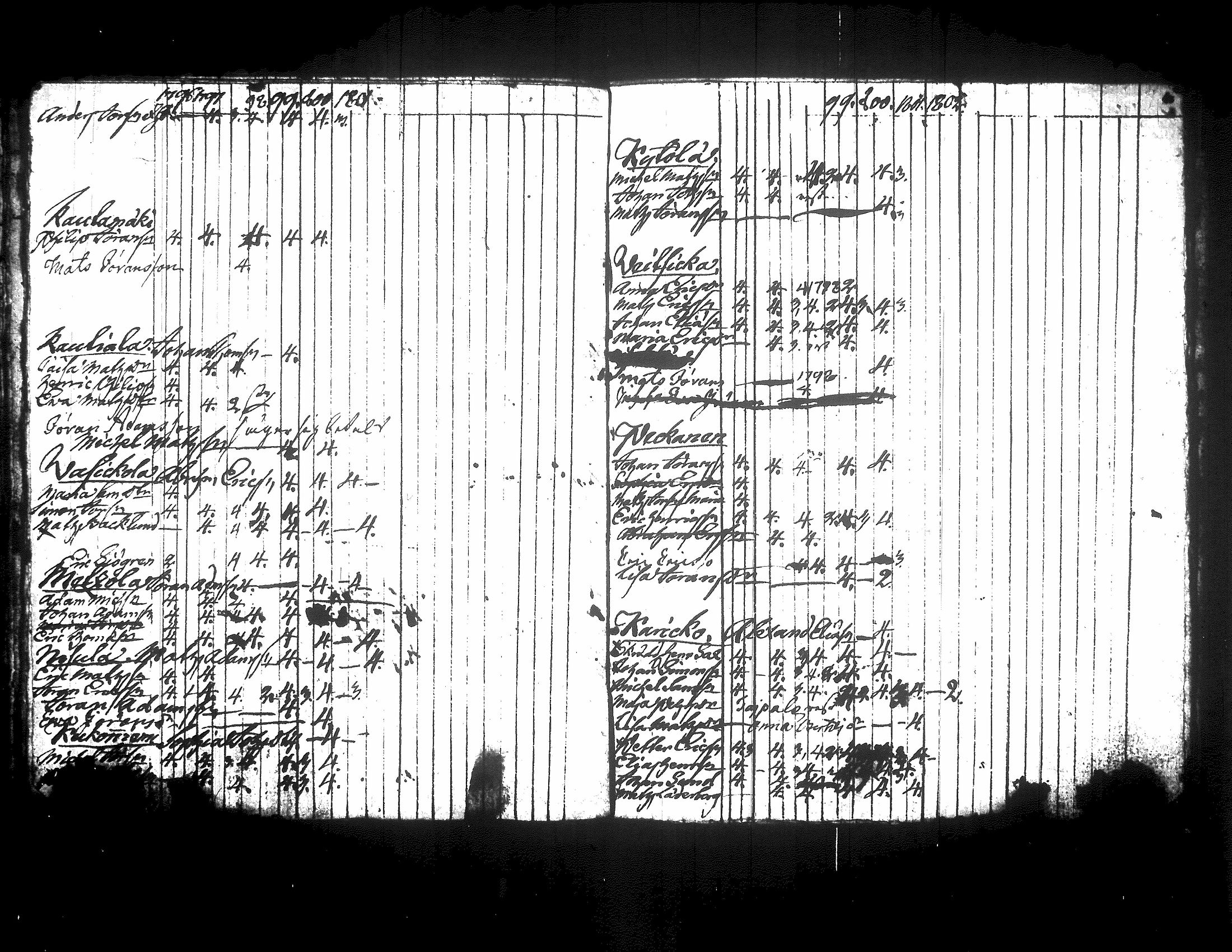 [ ../kirjat/Kirkonkirjat/jamsa/tilit_1742-1835_tk456-457/kuvat/227.jpg ]
