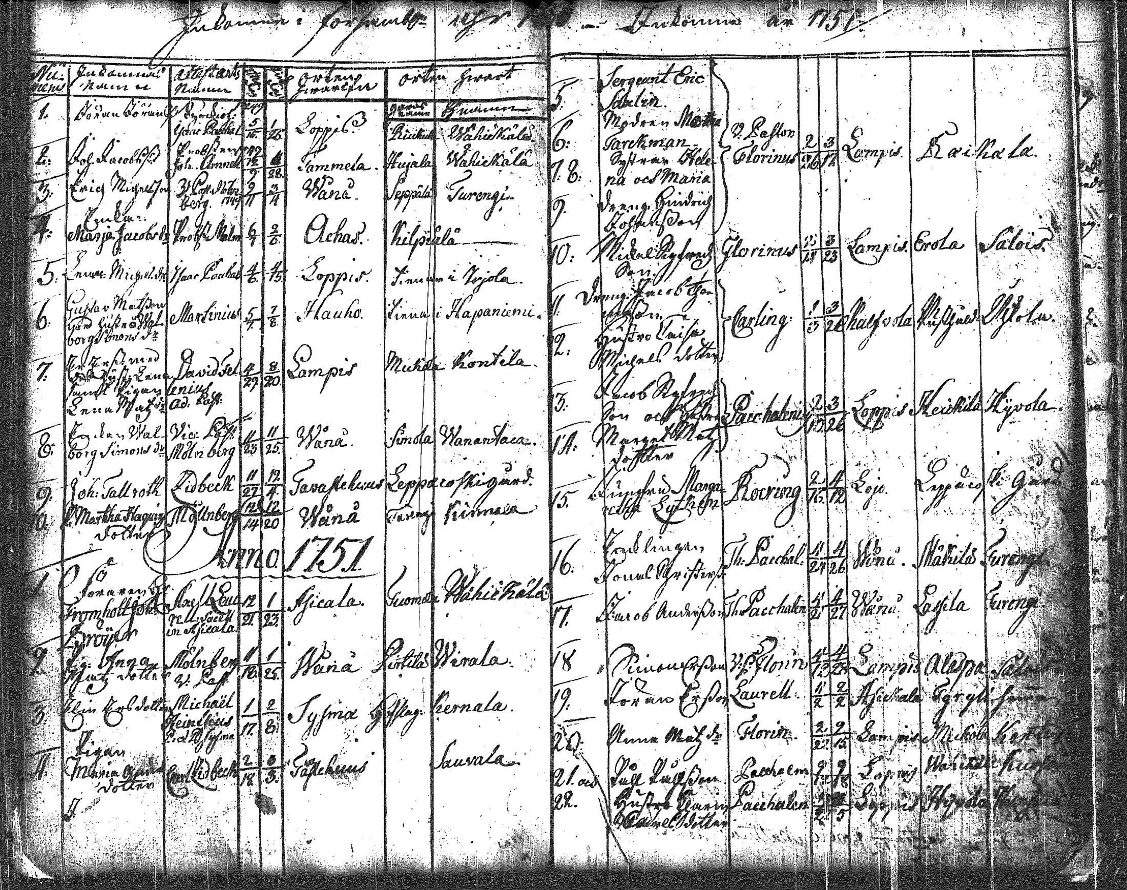 [ kuvat/160.jpg ]