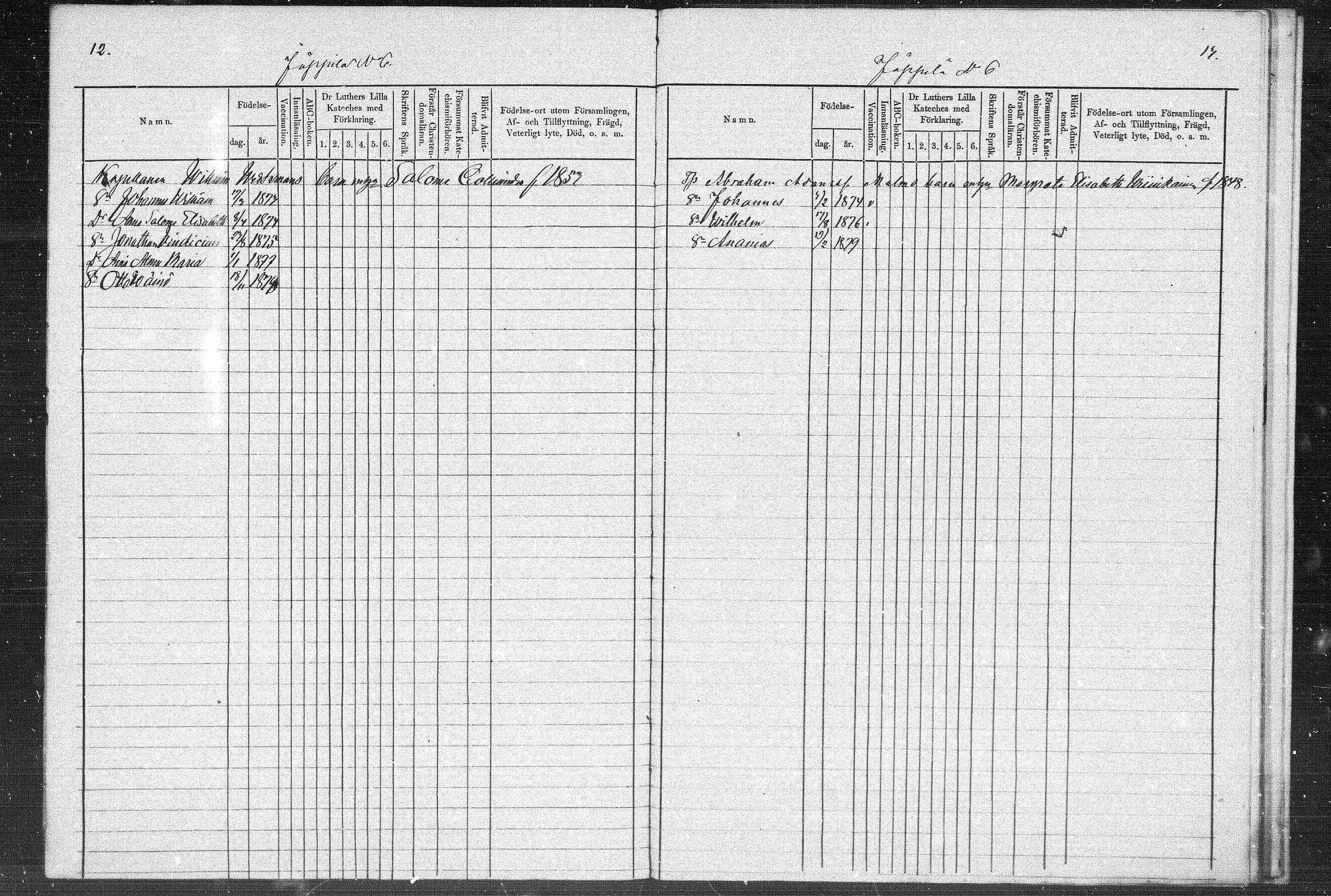 [ ../kirjat/Kirkonkirjat/jappila/lastenkirja_1877-1880_mko1-3/kuvat/8.jpg ]
