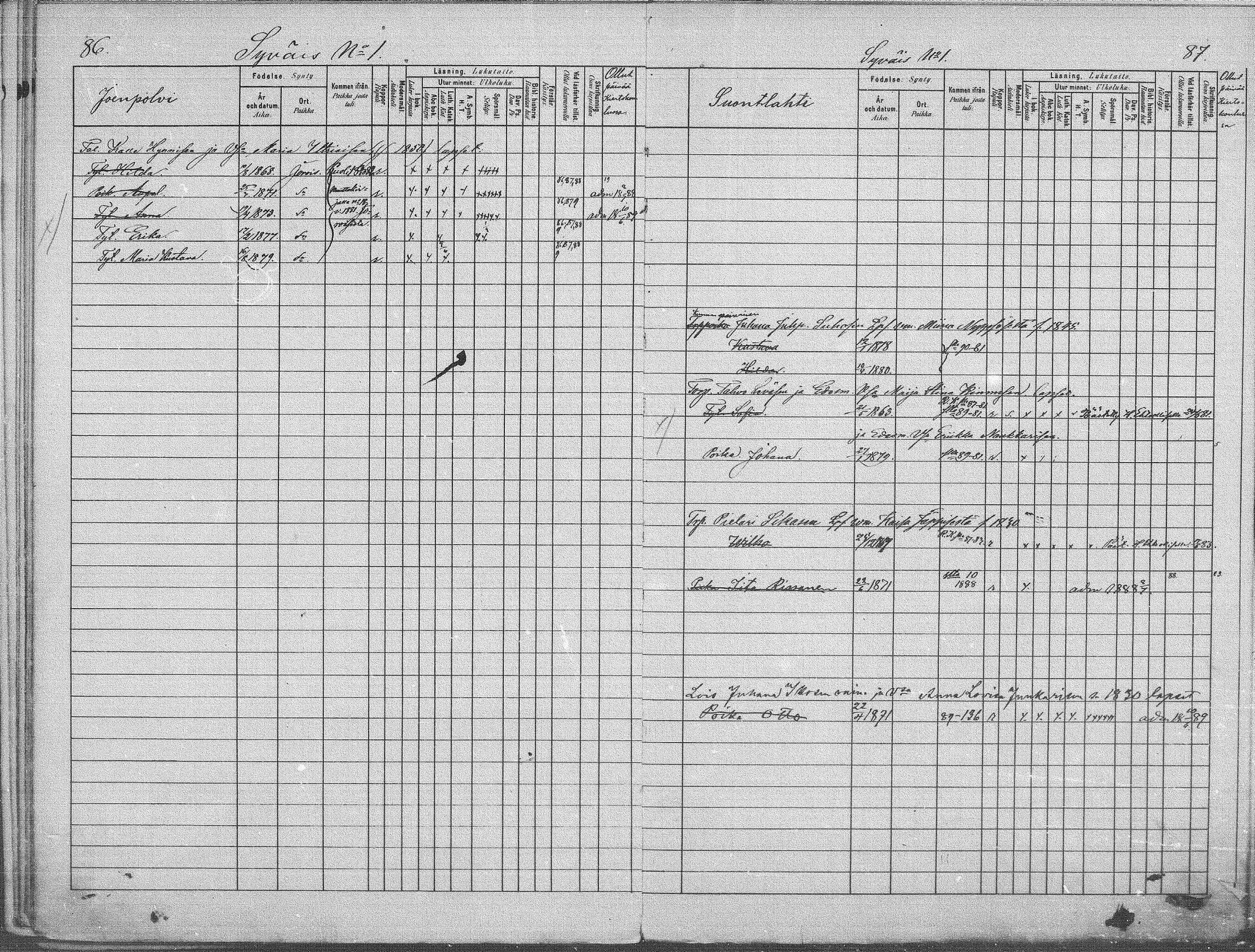 [ ../kirjat/Kirkonkirjat/jappila/lastenkirja_1881-1889_mko4-6/kuvat/44.jpg ]