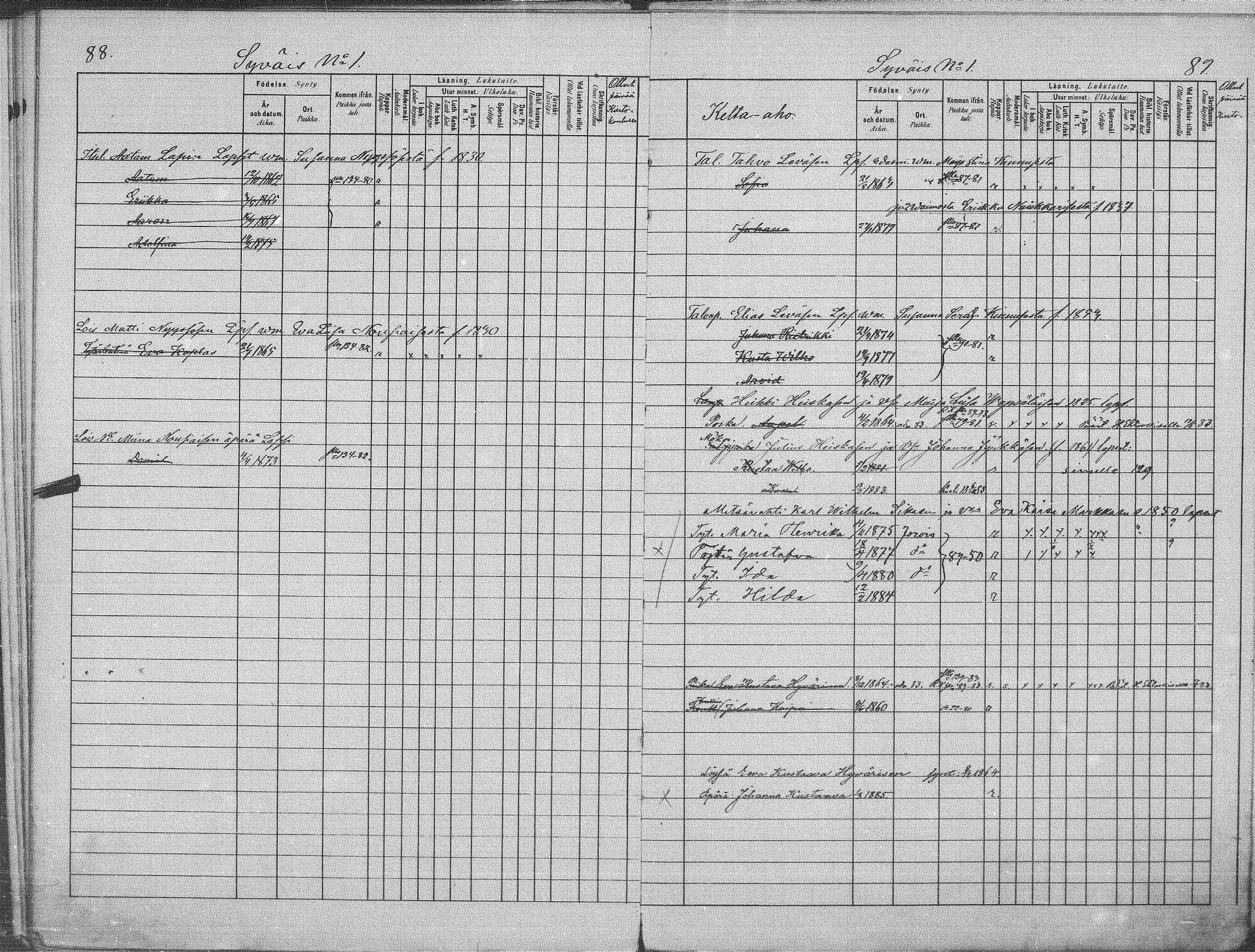 [ ../kirjat/Kirkonkirjat/jappila/lastenkirja_1881-1889_mko4-6/kuvat/45.jpg ]