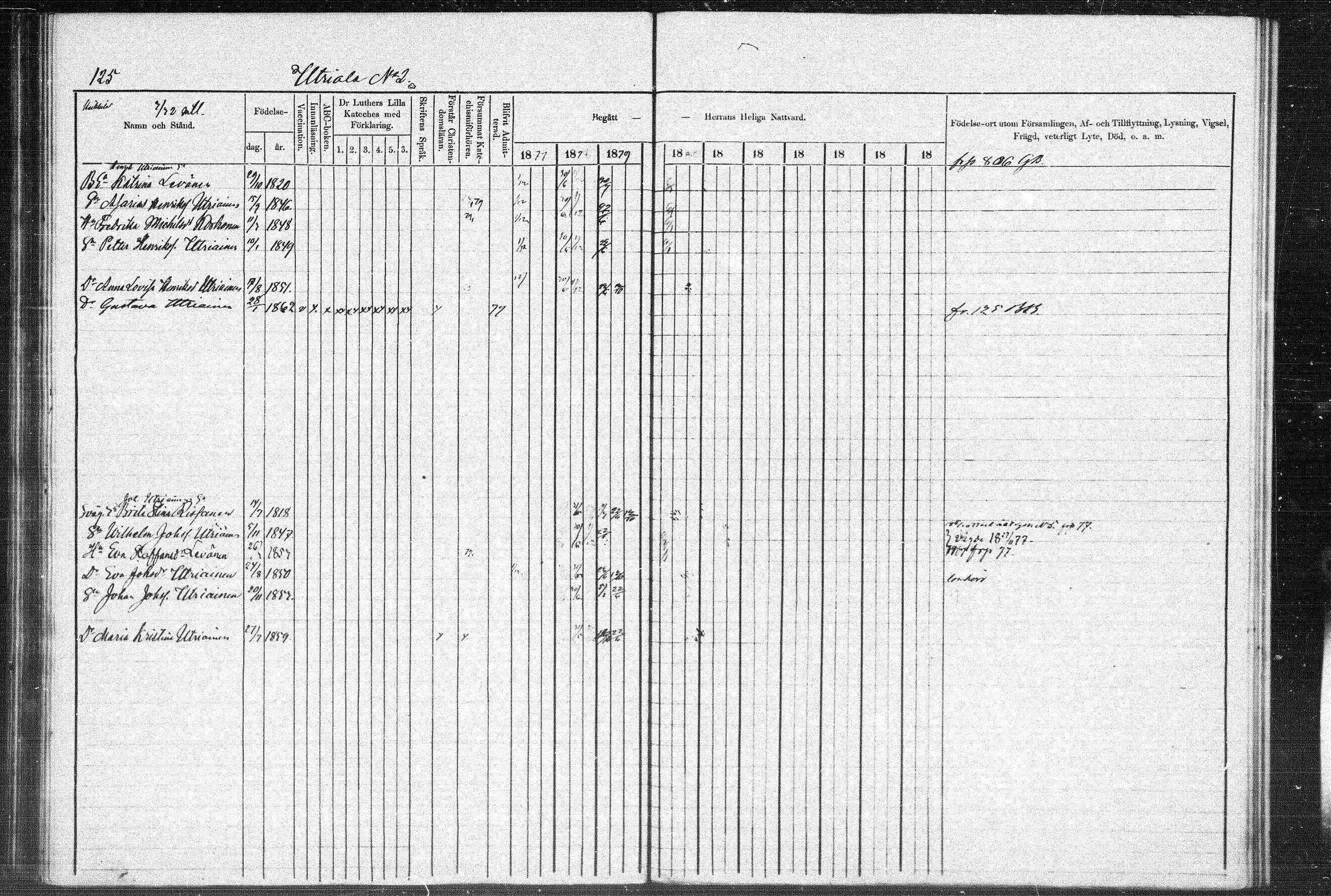 [ ../kirjat/Kirkonkirjat/jappila/rippikirja_1877-1880_mko1-5/kuvat/110.jpg ]