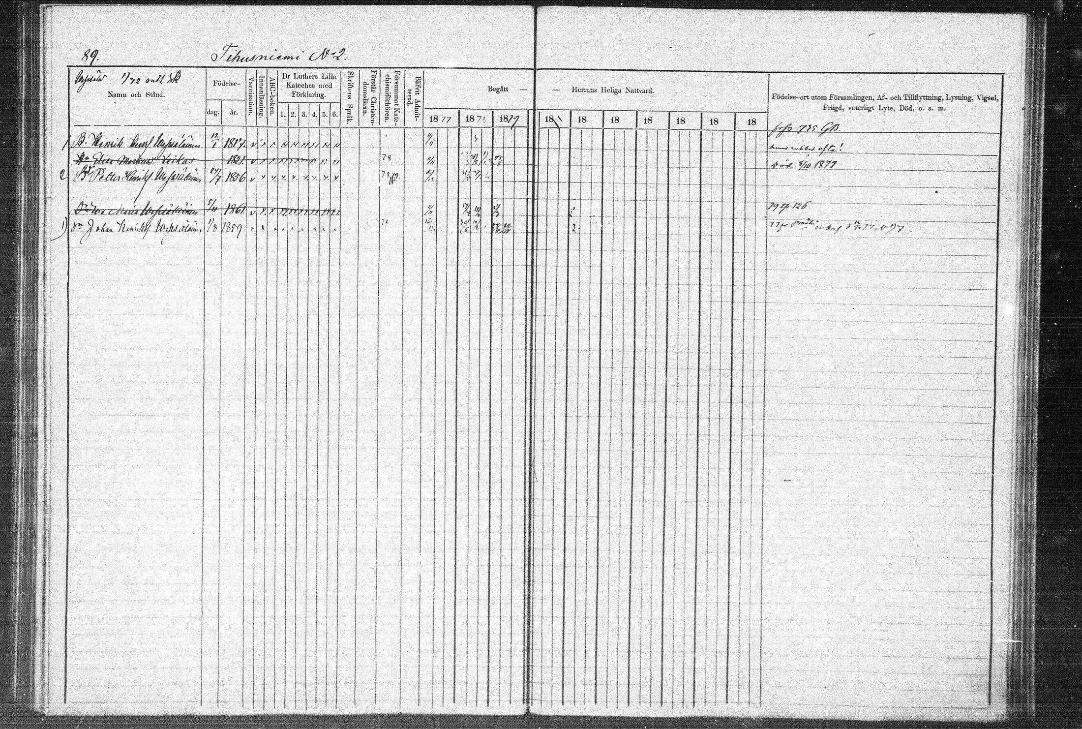 [ ../kirjat/Kirkonkirjat/jappila/rippikirja_1877-1880_mko1-5/kuvat/76.jpg ]