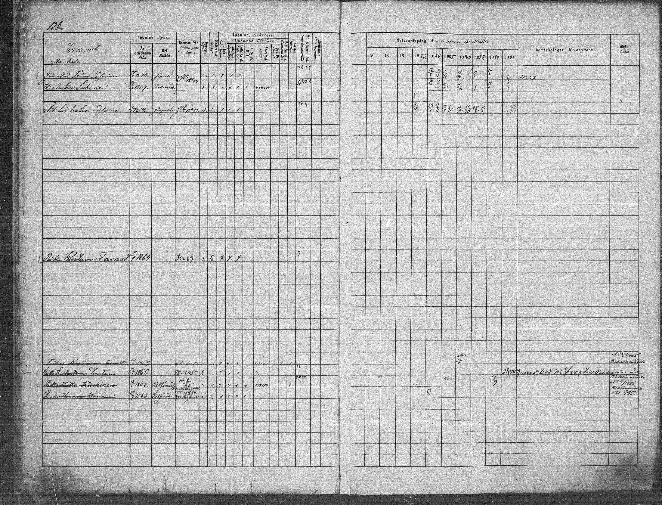 [ ../kirjat/Kirkonkirjat/jappila/rippikirja_1881-1889_mko6-10/kuvat/13.jpg ]