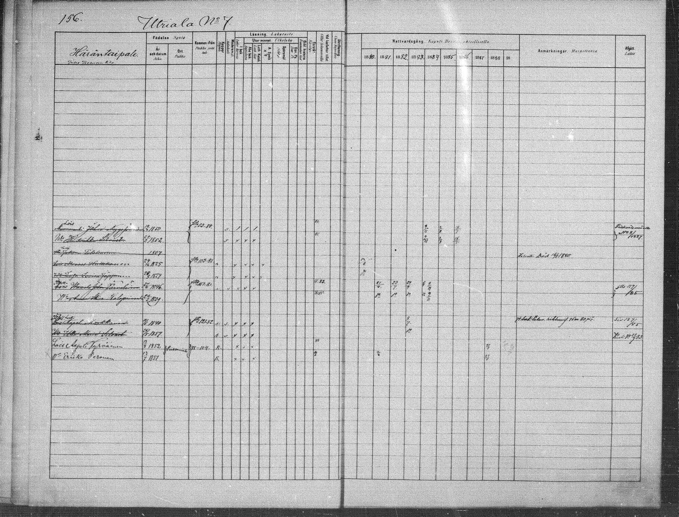 [ ../kirjat/Kirkonkirjat/jappila/rippikirja_1881-1889_mko6-10/kuvat/146.jpg ]