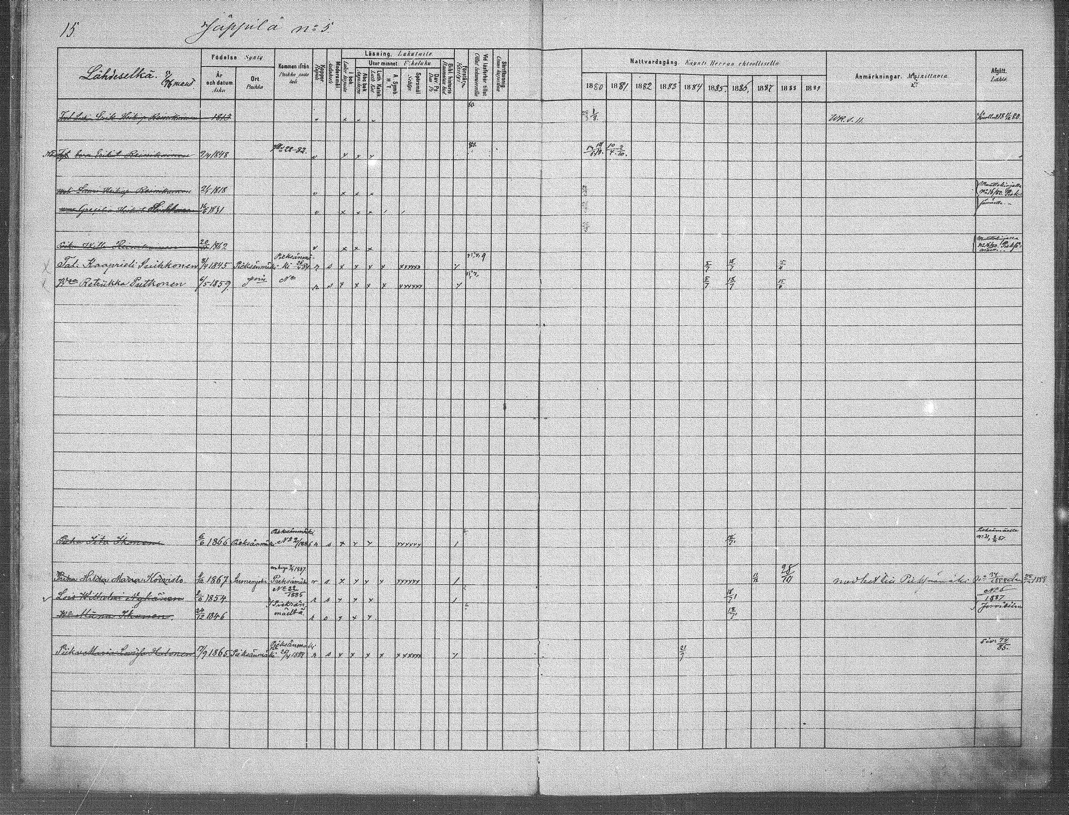 [ ../kirjat/Kirkonkirjat/jappila/rippikirja_1881-1889_mko6-10/kuvat/16.jpg ]
