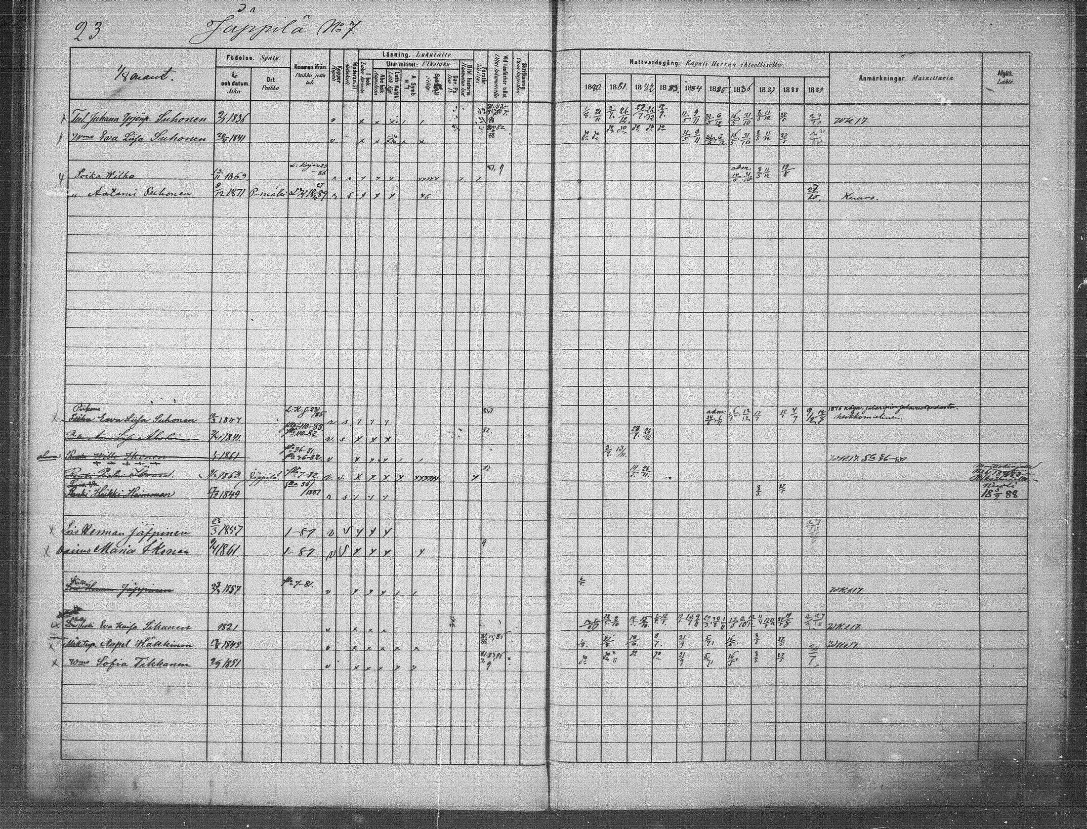 [ ../kirjat/Kirkonkirjat/jappila/rippikirja_1881-1889_mko6-10/kuvat/24.jpg ]
