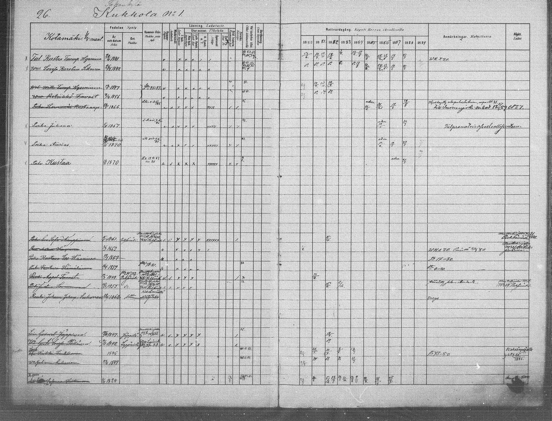 [ ../kirjat/Kirkonkirjat/jappila/rippikirja_1881-1889_mko6-10/kuvat/26.jpg ]
