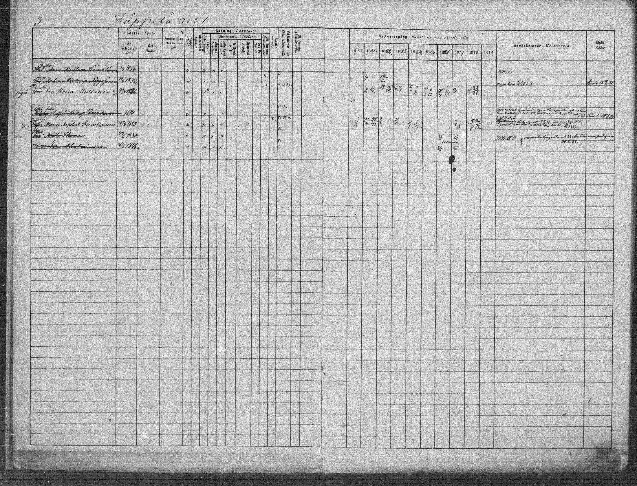 [ ../kirjat/Kirkonkirjat/jappila/rippikirja_1881-1889_mko6-10/kuvat/3.jpg ]