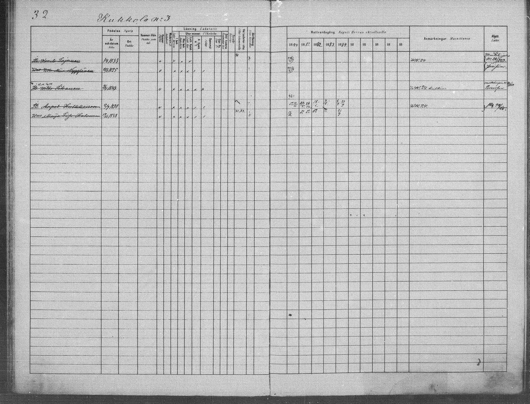 [ ../kirjat/Kirkonkirjat/jappila/rippikirja_1881-1889_mko6-10/kuvat/32.jpg ]